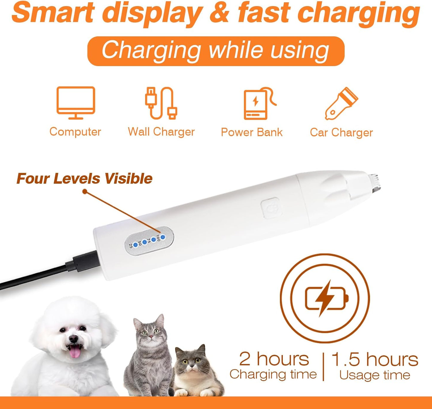 2025 Upgraded New Dog Paw Trimmer with LED Light,9mm Mini Blade,35 dB Quiet & Low Noise,Rechargeable,Electric Hair Clippers for Small Dogs & Cats,Face,Eyes,Ears and Rump