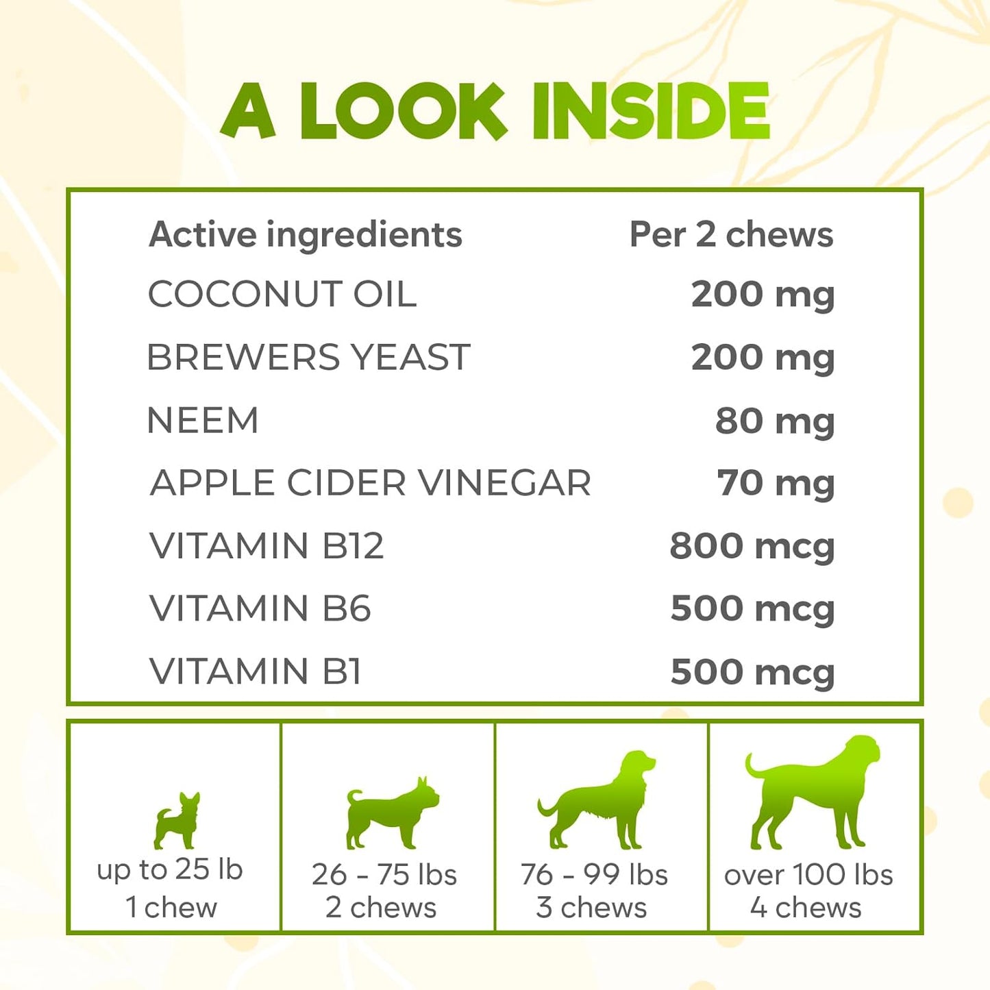 ZENO Flea and Tick Prevention Chewables for Dogs - 150 Chews - Flea & Tick Control - Duck Flavor - US-Made