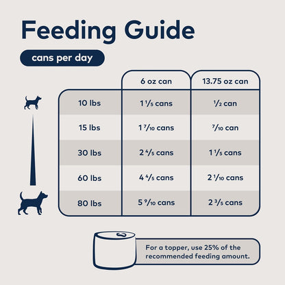 ZIWI Peak Canned Wet Dog Food – All Natural, High Protein, Grain Free, Limited Ingredient, with Superfoods (Venison, Case of 12, 13.75oz Cans)