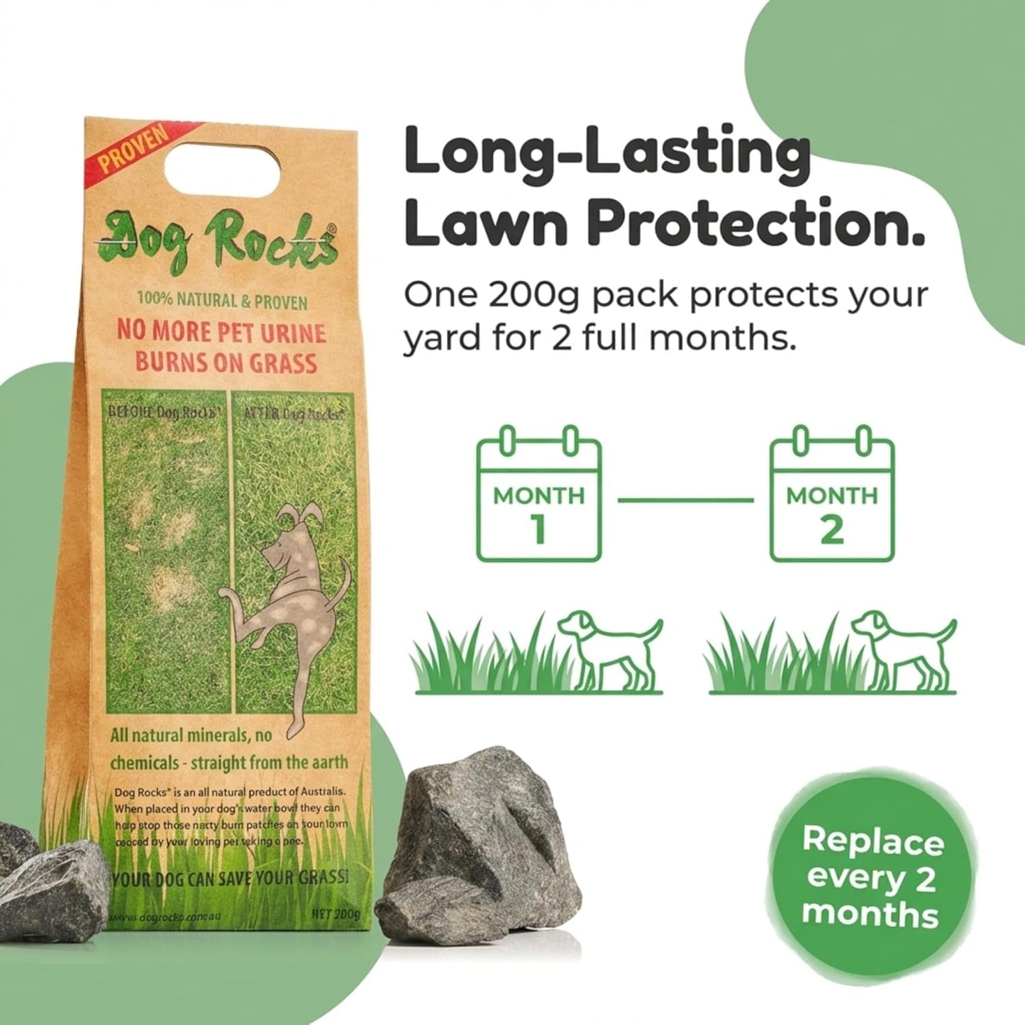 Dog Rocks for Urine Burning Grass - 200g Natural Pet Rock to Help Maintain Green Lawn - Grass Savers for Dog Urine - 2 Month Supply for Use in Water Bowls or Yard