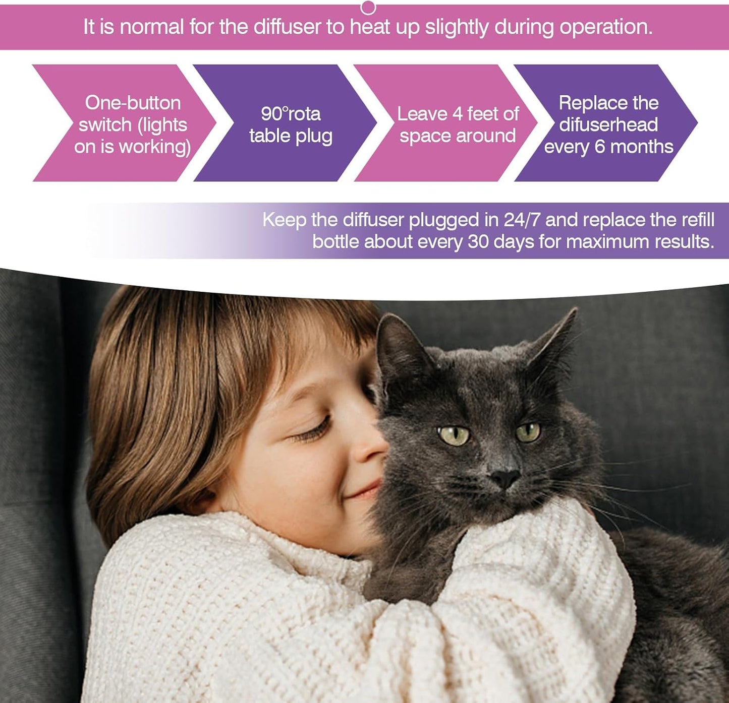 Cat Calming Diffuser Refill 6 Packs, Pheromones Calming Diffuser Refills for Stress and Anxiety Relief, Kitten Relaxants Behavior Control Anti Aggression for Cats