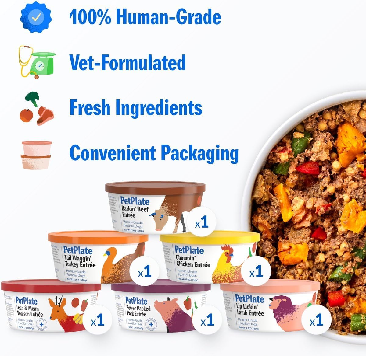 PetPlate Human-Grade Fresh Dog Food Variety Pack – 6 Proteins (Beef, Chicken, Lamb, Pork, Turkey & Venison) – Wet Dog Food for All Breeds – High-Protein, Natural – 12-oz Cups, Case of 6