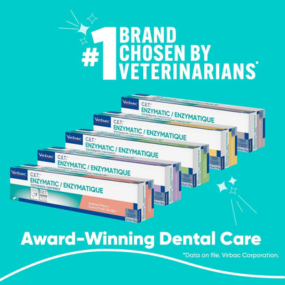 Virbac C.E.T. Enzymatic Toothpaste Eliminates Bad Breath by Removing Plaque and Tartar Buildup Best Pet Dental Care Toothpaste Vanilla Mint Flavor 2.5 Oz Tube