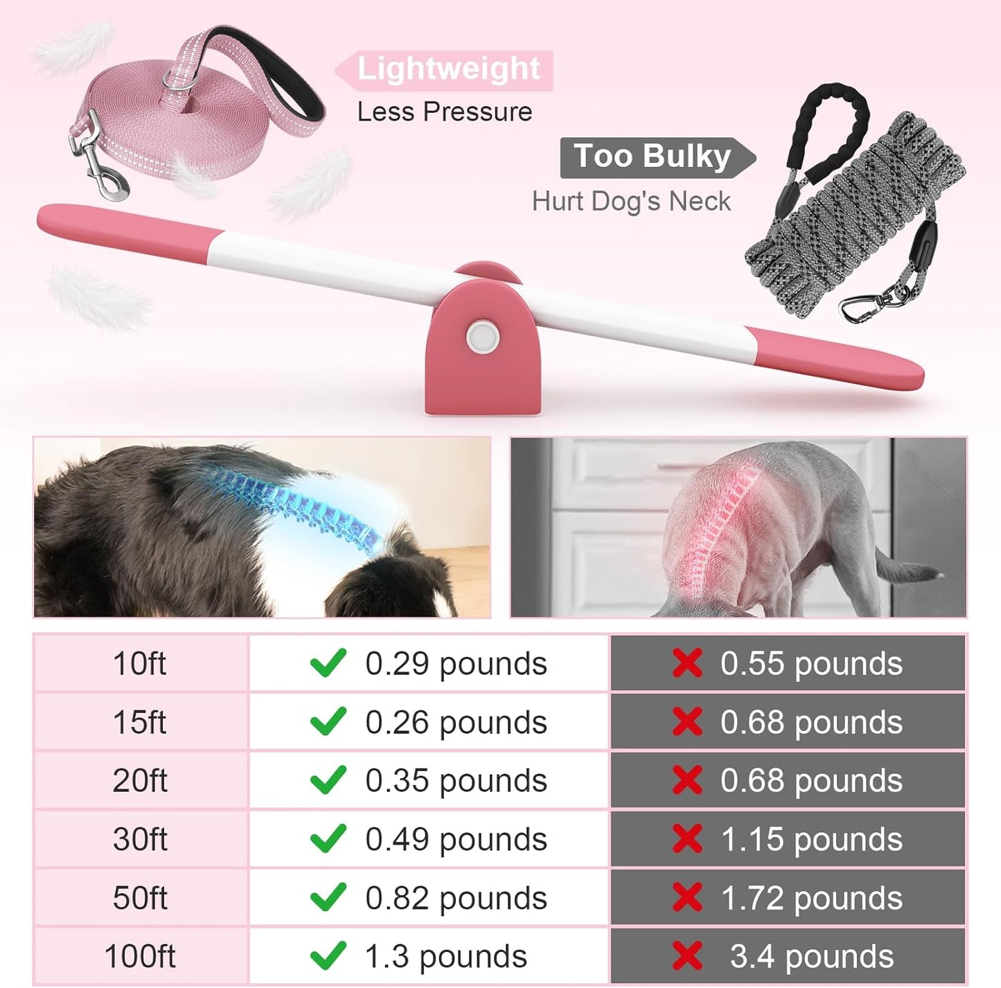 Long Dog Leash XiaZ Training Leashes 10/15/20/30/50/100ft Long Lead for Dogs 30ft Training Leash for Outside Pink 30 Foot Nylon Padded Handle Reflective Hiking Yard