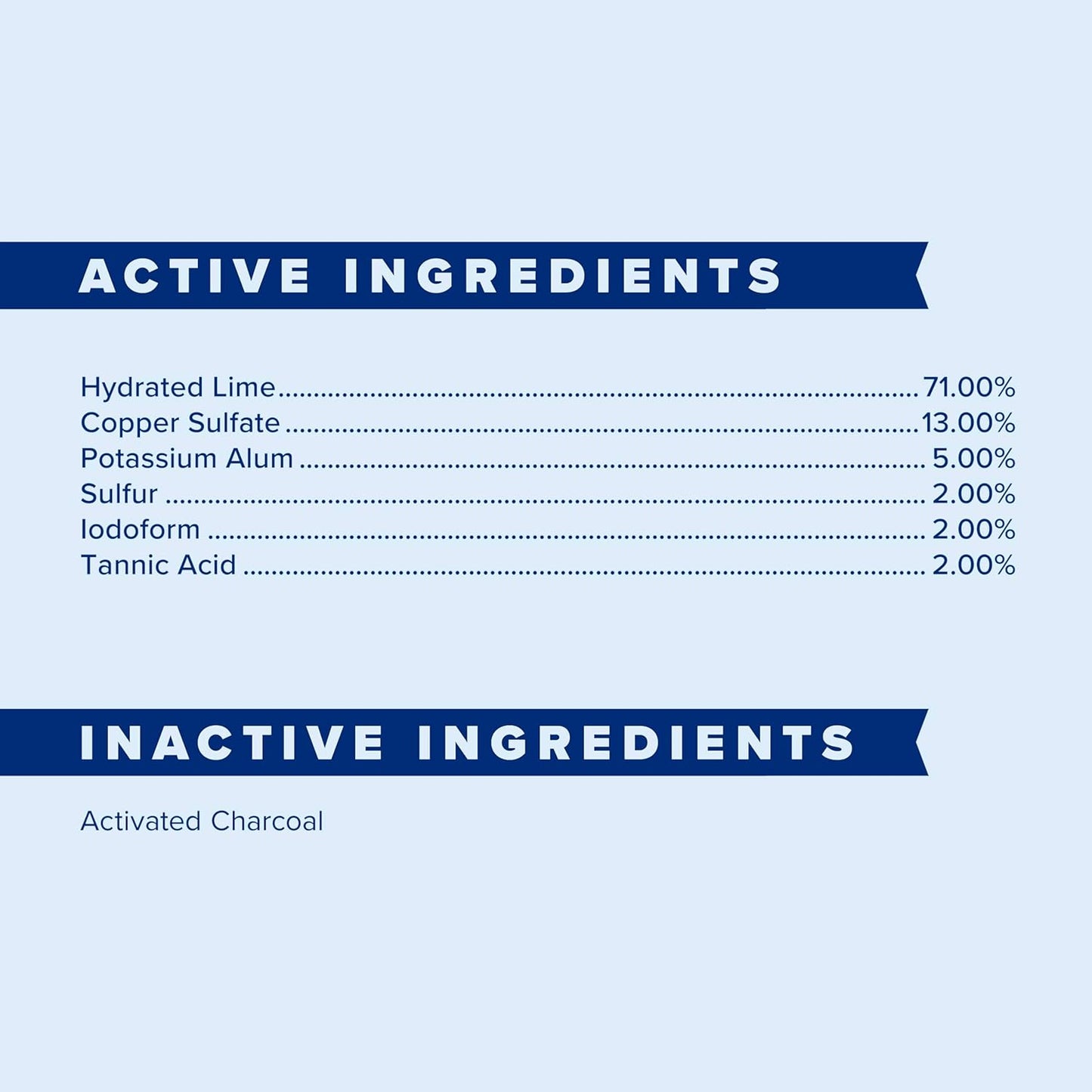 Farnam Wonder Dust Wound Powder, Blood Coagulant for Horses and Show Stock, For Use on Proud Flesh, Granulated Tissue, 4 Ounces