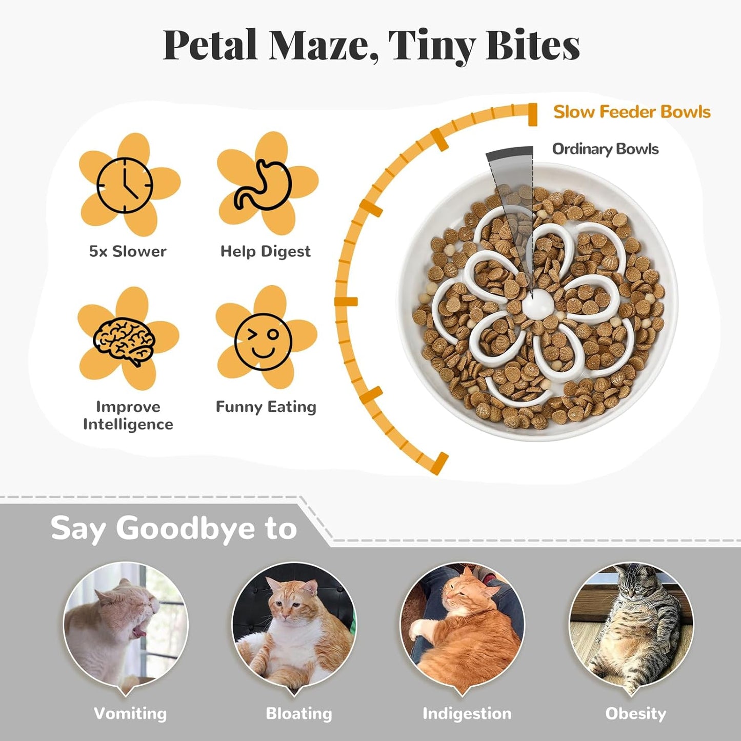 Melamine Cat Slow Feeder Bowl - Floral Maze Cat Food Dish - Flat Plate for Dry & Wet Food - Cute Kitten Bowl - Dishwasher Safe - 6.3'' W x 1'' H - 5.5 oz (160g) - White