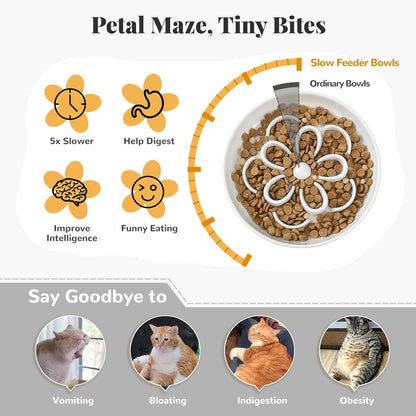 Melamine Cat Slow Feeder Bowl - Floral Maze Cat Food Dish - Flat Plate for Dry & Wet Food - Cute Kitten Bowl - Dishwasher Safe - 6.3'' W x 1'' H - 5.5 oz (160g) - White