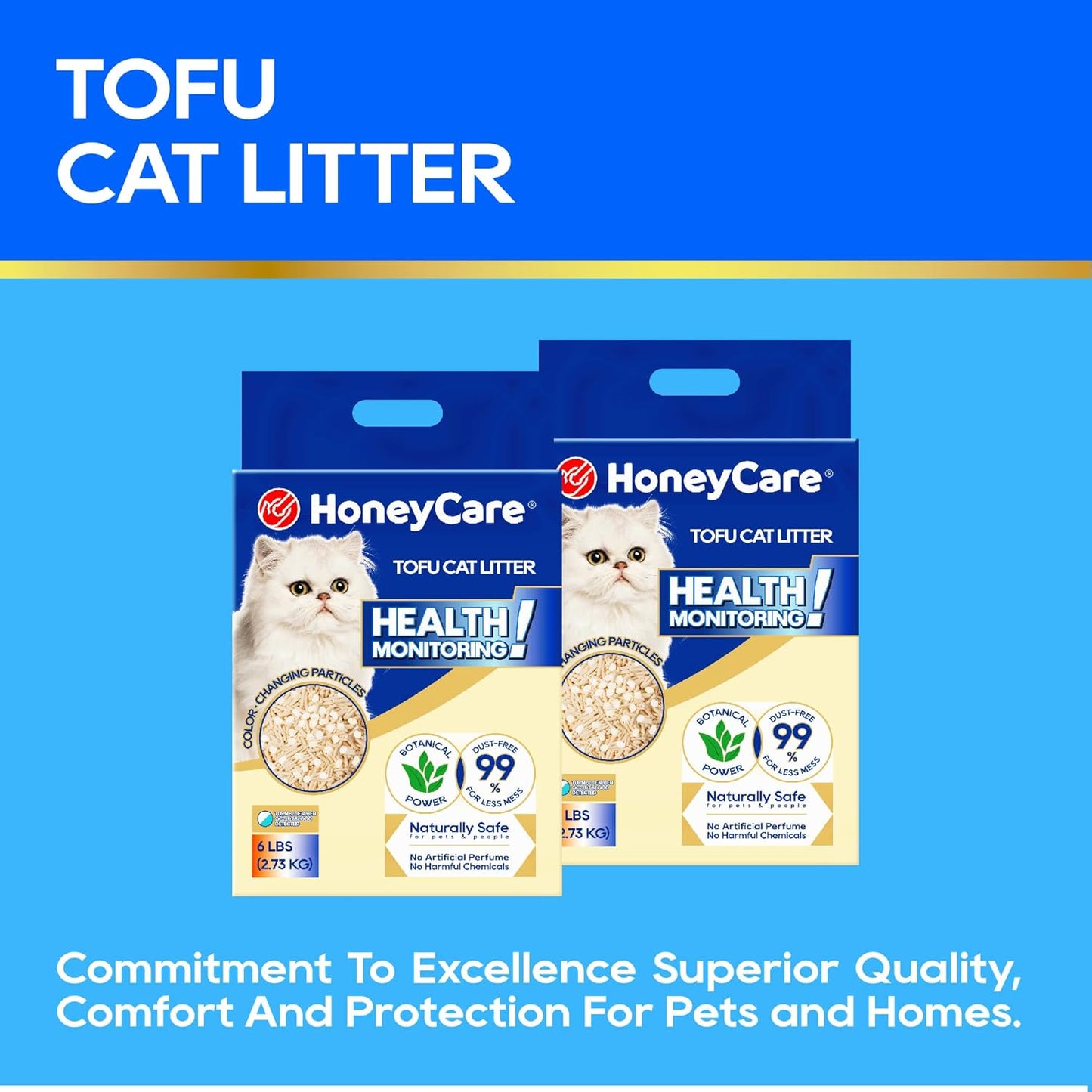 HoneyCare Health Monitoring Tofu Cat Litter | Natural Plant-Based Formula | Not Sticking to Litter Box | 99% Dust-Free & Low Tracking | Flushable Cat Litter |Urine Occult Blood Test| 24-lbs