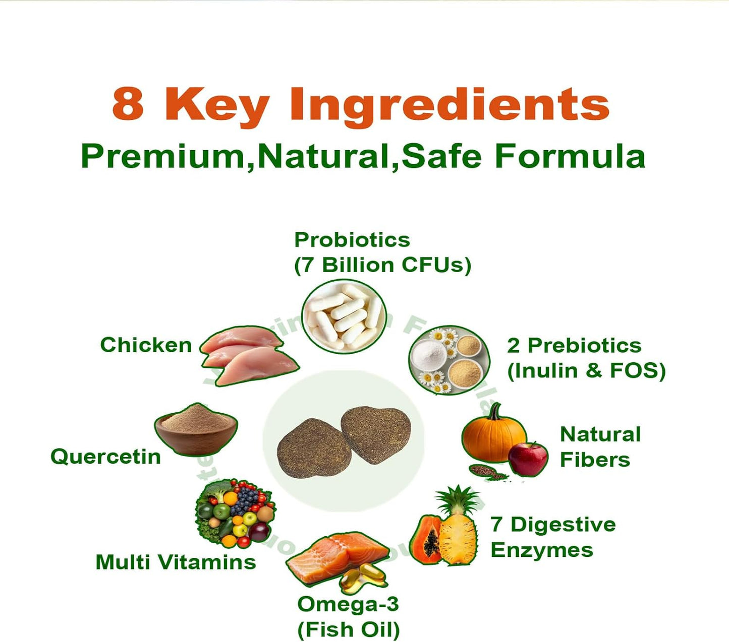 Probiotics for Dogs, Dog Probiotics for Digestive Health and Itchy Skin with 7 Enzymes & 2 Prebiotics. Pet Probiotics lab - Helps Diarrhea, Yeast Infection, Allergies & Immune System -180ct