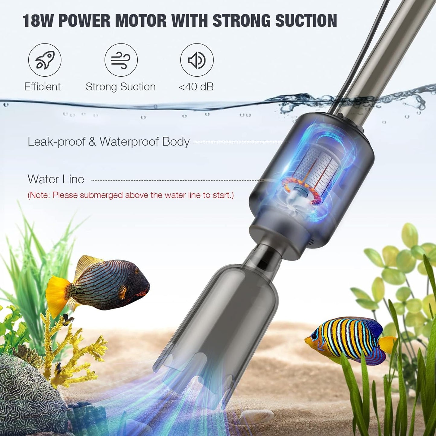 AKKEE Aquarium Vacuum Gravel Cleaner, 18W Electric Fish Tank Cleaner Vacuum, 6 in 1 Multifunctional Aquarium Cleaner for Automatic Water Change, Wash Sand, Water Circulation and Timed Off