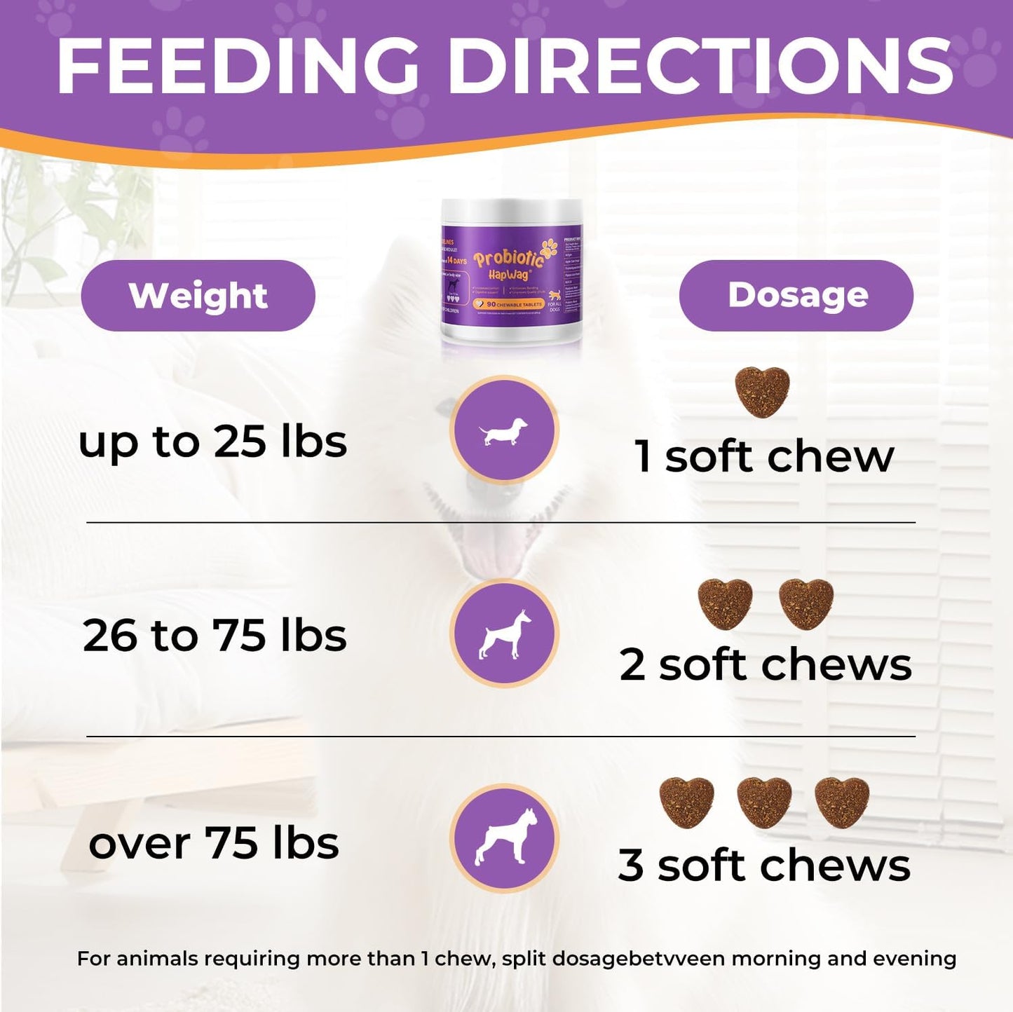 Probiotics for All Breeds and Ages Dogs, Support Gut Digestive Health, Anti Diarrhea, Constipation Relief, No More Allergies, Dog Supplements - Pork Flavor - 90 Soft Chews