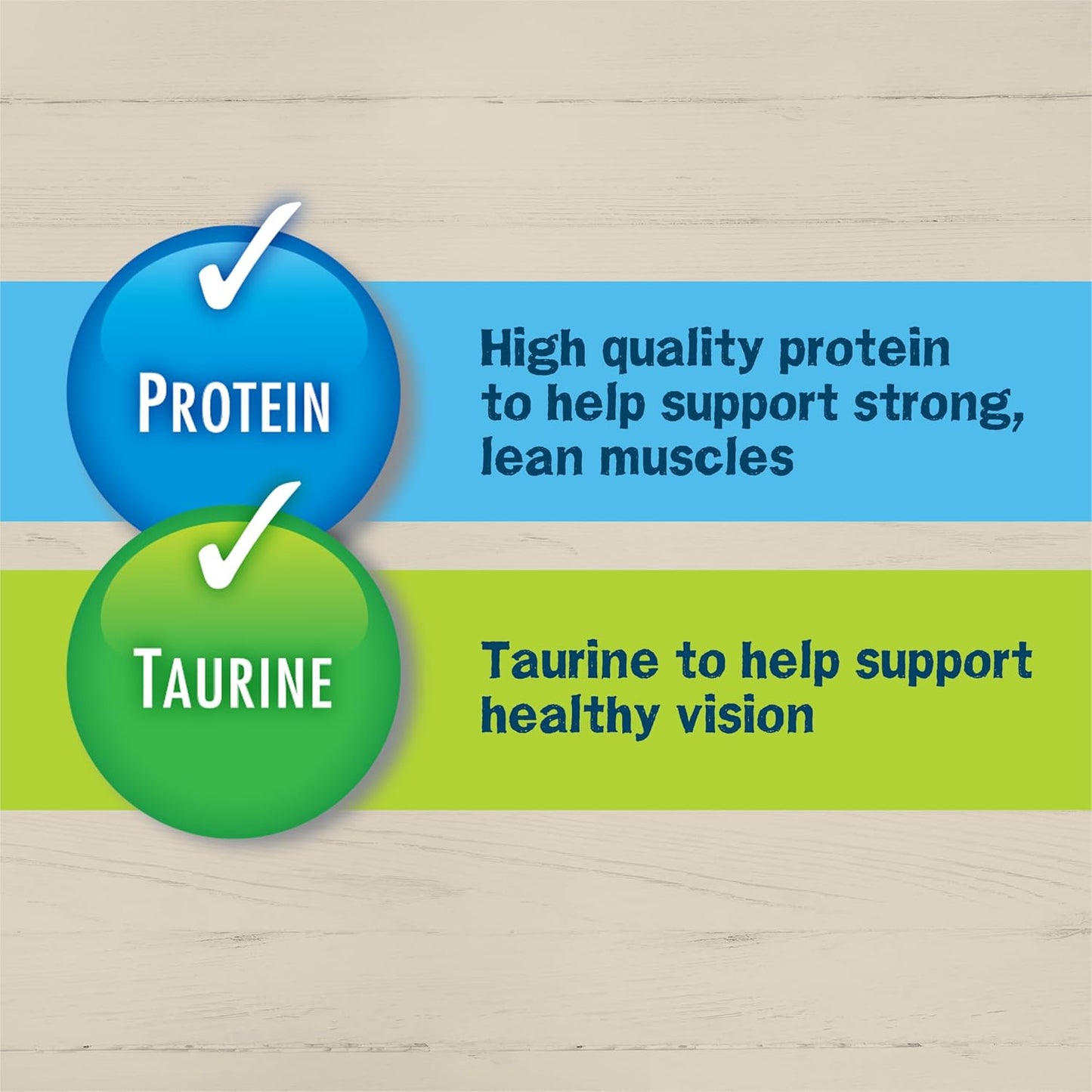 Purina Friskies Ocean Favorites Wet Cat Food Pate and Meaty Bits Variety Pack With Salmon and Tuna - (Pack of 24) 5.5 oz. Cans