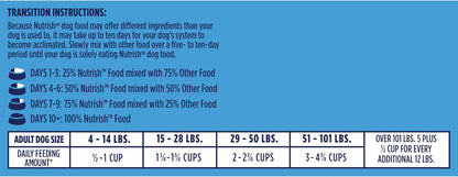 Nutrish Large Breed Real Chicken, Pea, Brown Rice & Carrot Recipe Whole Health Blend Dry Dog Food, 14 lb. Bag (Rachael Ray)