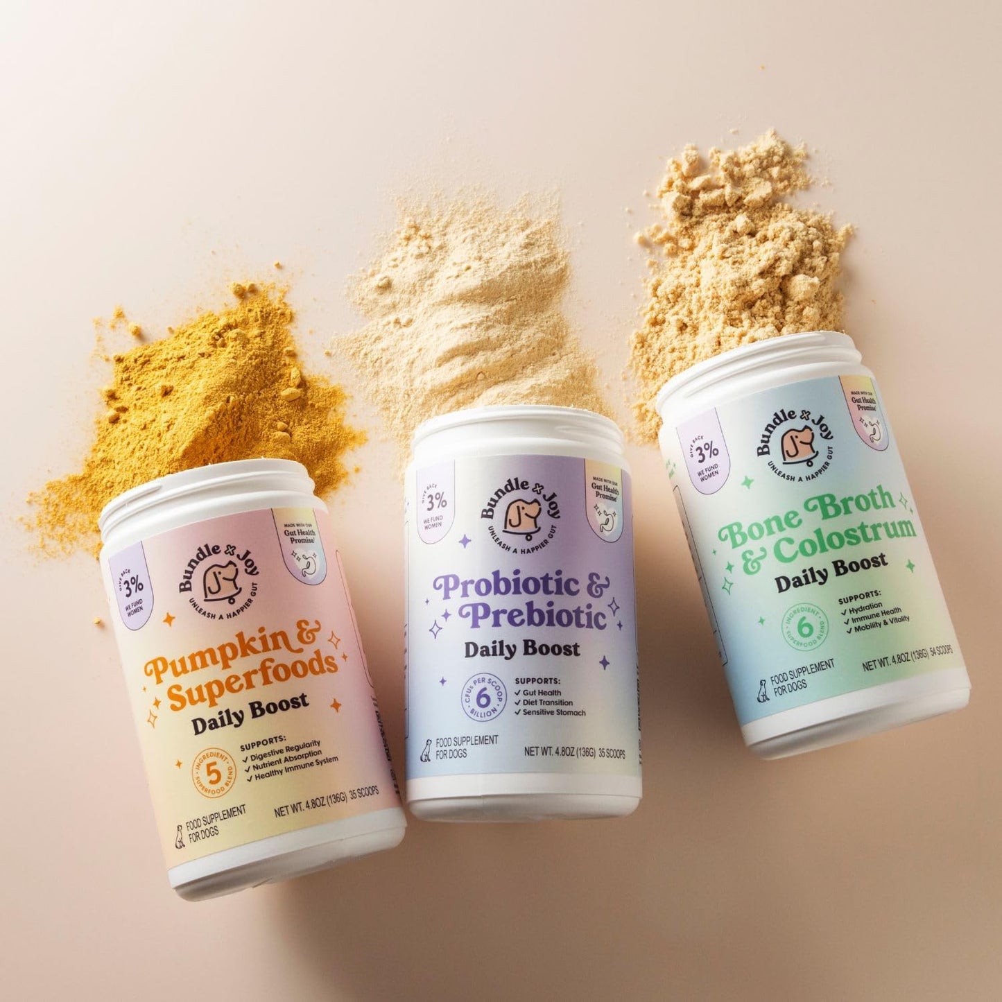 Bundle x Joy Probiotic & Prebiotic Daily Boost for Dogs - Gut Health for Dogs Immune Formula with Beef Bone Broth for Dog, 6 Billion CFU Dog Supplements, 35 Scoops, 4.8 oz - Made in USA