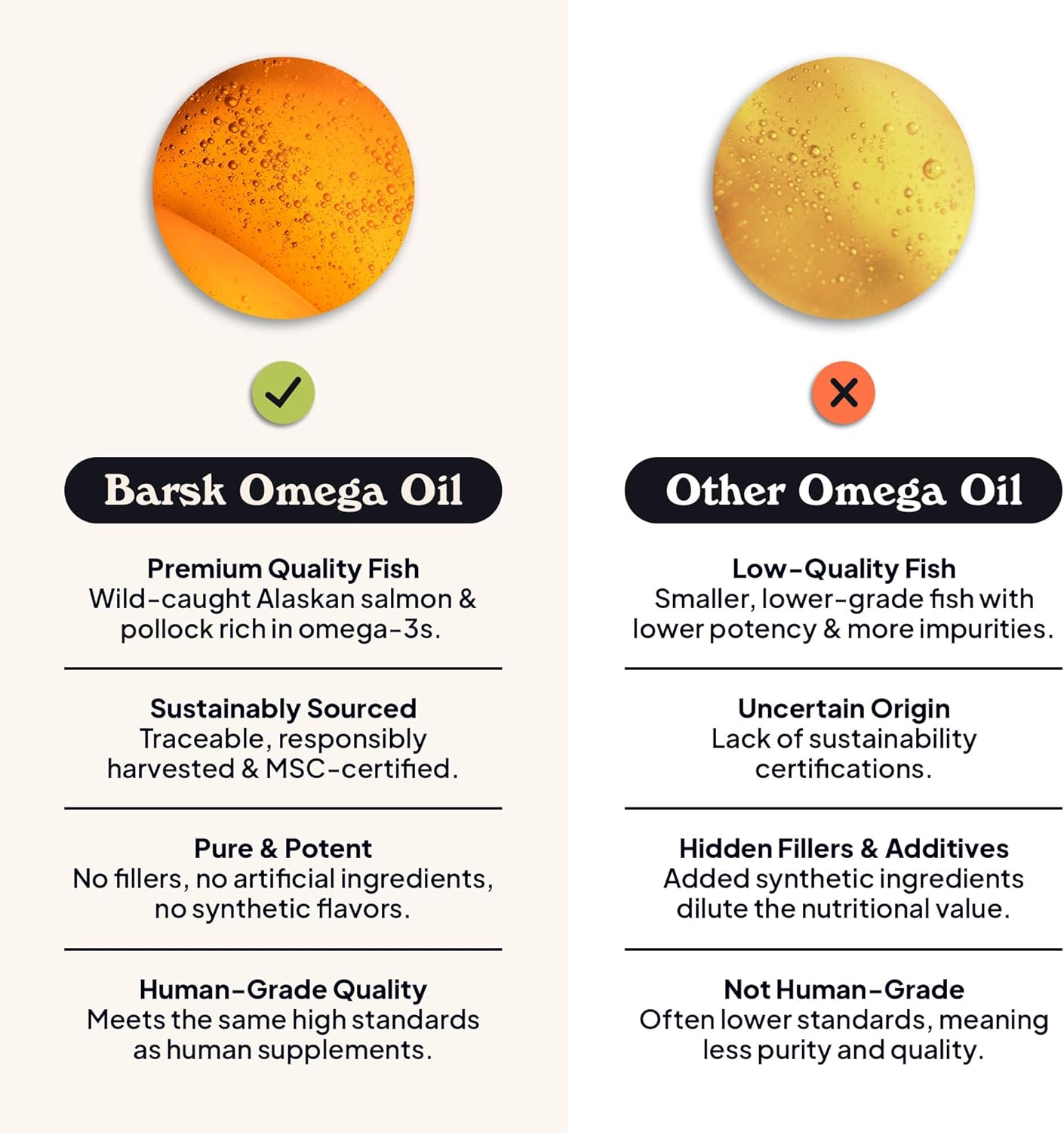 Barsk Wild Alaskan Fish Oil for Dogs & Cats - Supports Itchy Skin Relief, Shiny Coat, Joint & Heart Health – Salmon Oil Formula High in Omega-3, EPA & DHA – Tasty Cat & Dog Food Toppers for Dry Food