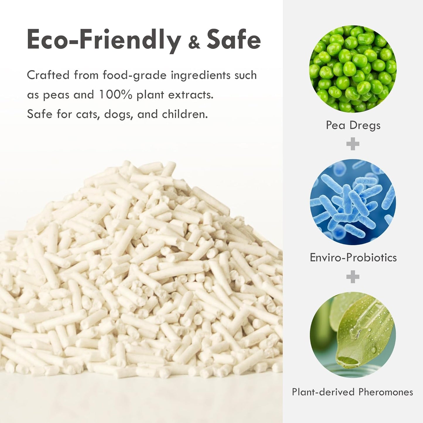 Welcome Home Cat Kit – Attractant Pellet Tofu Cat Litter 18lb & Deodorizer Set – Strong Clumping, Odor Control, Low Dust, Low-Tracking, Easy Cleanup, Long-Lasting Freshness