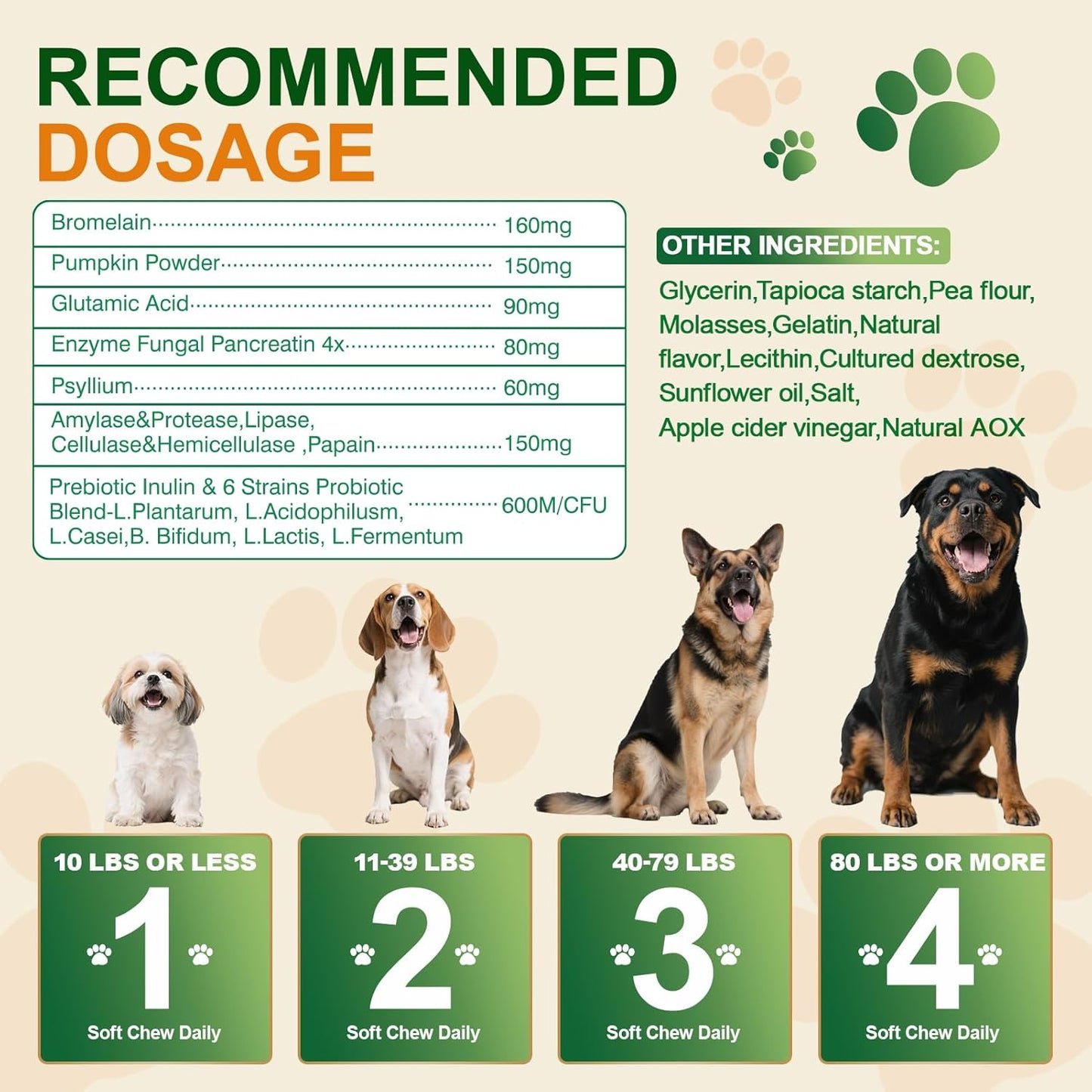 200 Chew No Poo Chews For Dogs-Coprophagia Stool Eating Deterrent-Stop Eating Poop For Canine- Dogs Poop Eat Deterrent Supplement With Probiotics&Digestive Enzymes Breath Aid Support-Chicken Flavor