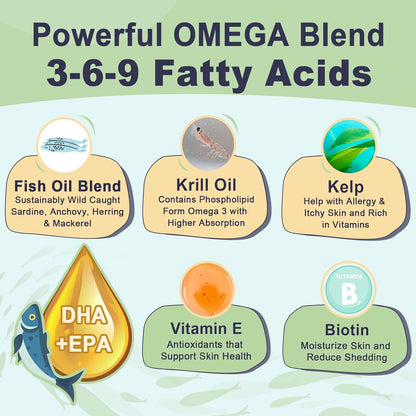 ZEBORA Omega 3 Fish Oil for Dogs, Wild Caught Dog Fish Oil, EPA & DHA, Krill Oil, Kelp, Skin and Coat Supplement, Anti Itch & Shedding, Support Dry Skin, Joint Health, Dog Allergy Relief