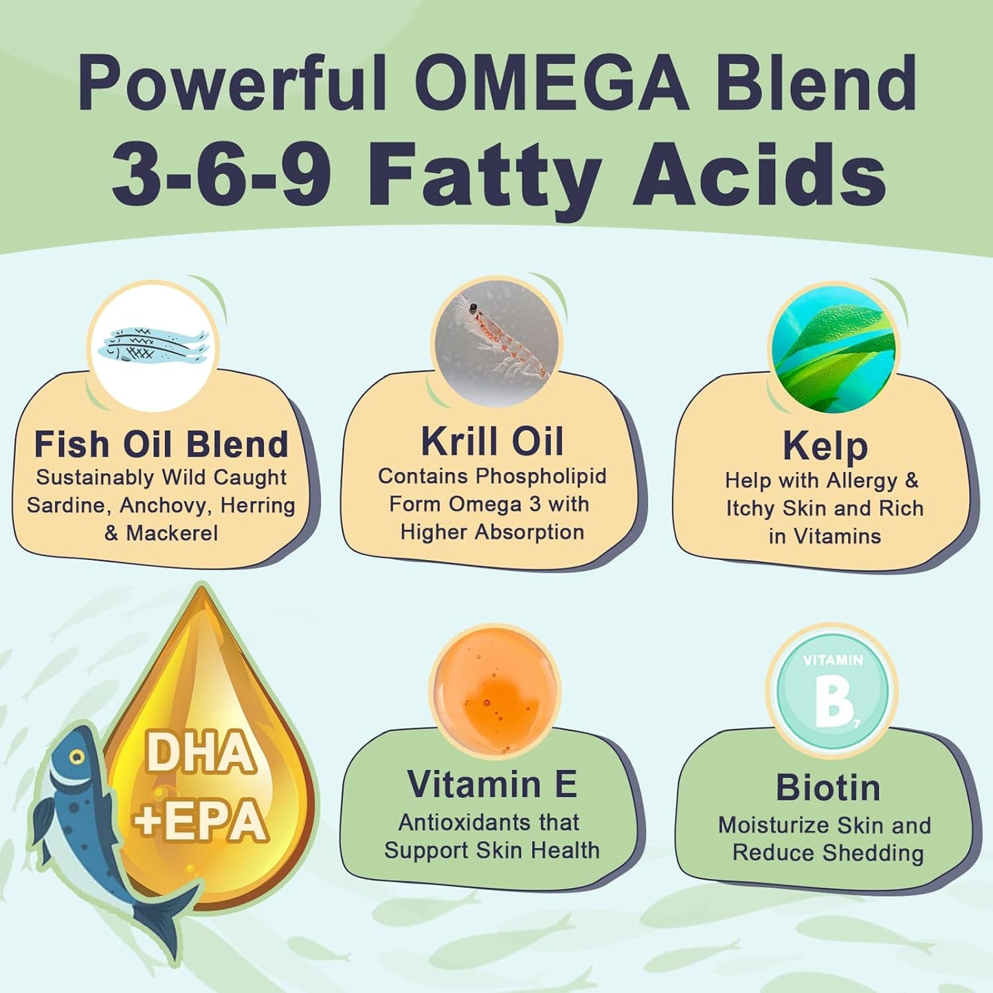 ZEBORA Dog Allergy Relief Powder & Omega 3 Fish Oil Powder for Dogs