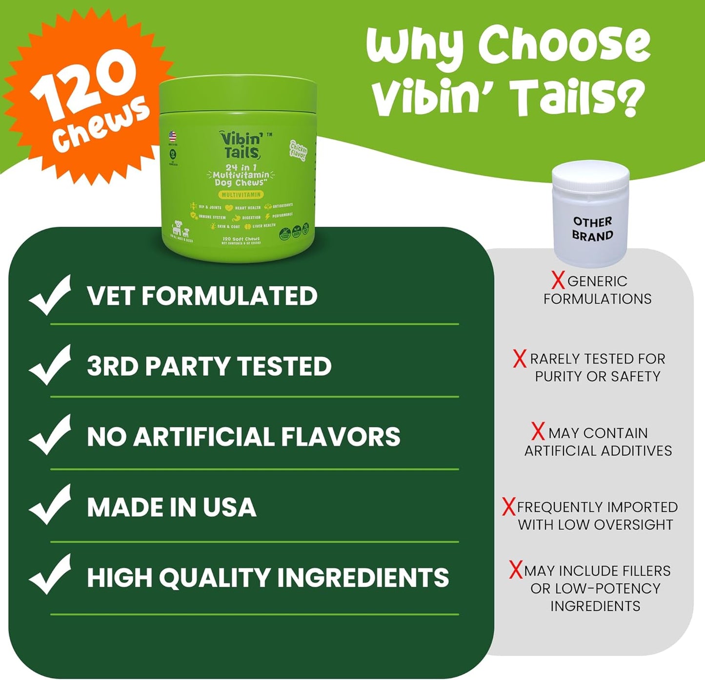 Vibin’ Tails Dog Multivitamin, Chewable Dog Vitamins and Supplements with Glucosamine, Chondroitin, Probiotics & Omega-3 for Hip & Joint, Skin & Coat – Puppy & Senior Multivitamin – 120ct