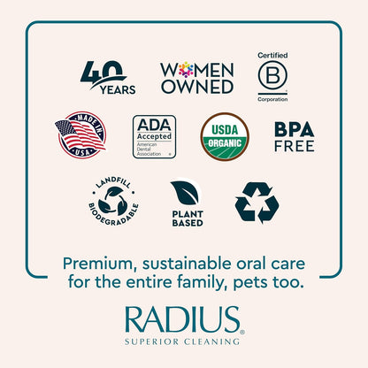 RADIUS Canine Pet Toothpaste, Cinnamon Sweet Potato, 3 oz, Non-Toxic Toothpaste for Dogs, Designed to Clean Teeth, Help Prevent Tartar, & Remove Plaque, Xylitol Free, Pack of 2