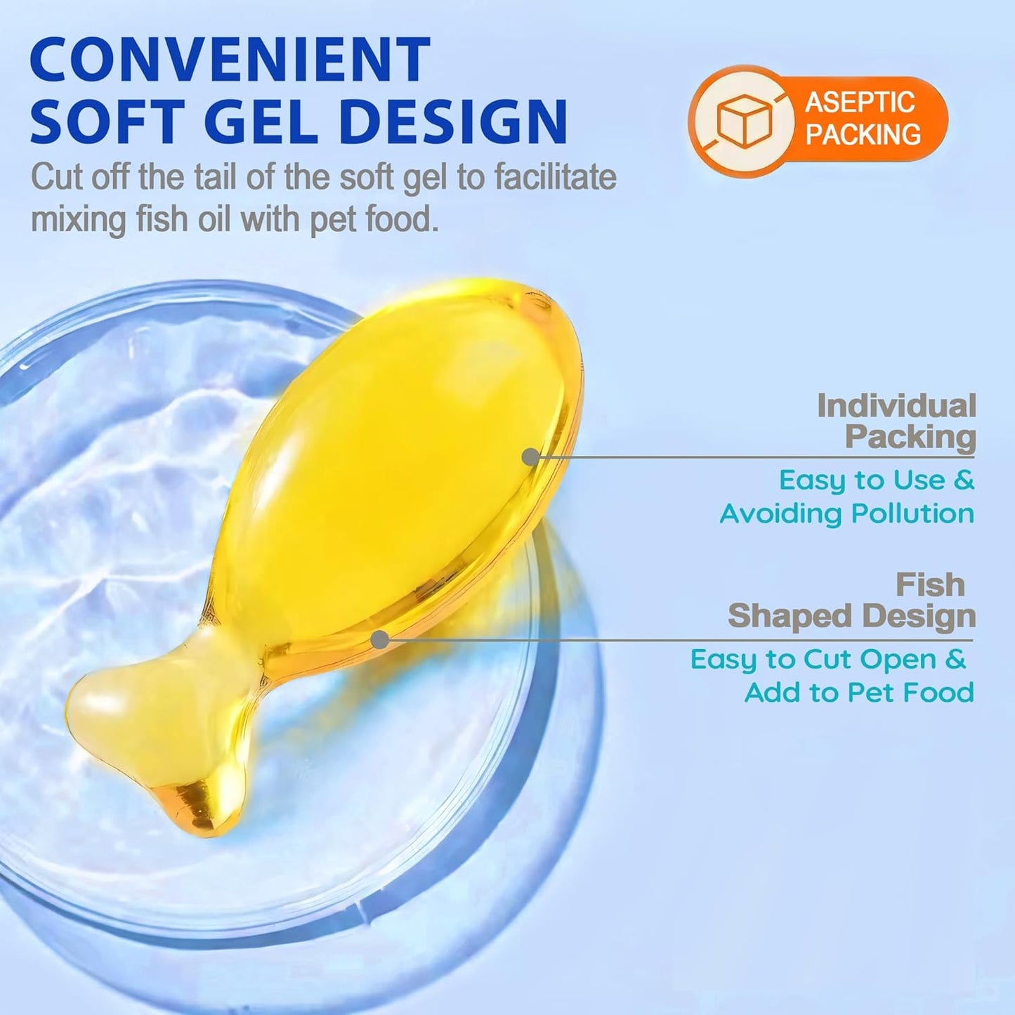 95% Omega 3 Fish Oil for Dogs & Cats, Vet-Formulated with RTG Processed Salmon Oil, Maximum EPA & DHA, Supports Heart, Skin, Coat, Joint，Heart & Immune Health, 100 Soft Gels