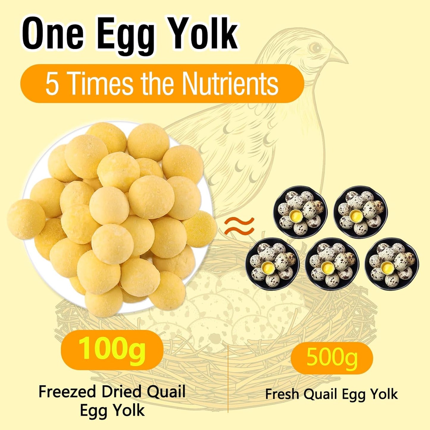 3.52oz/100g Freeze Dried Quail Egg Yolk, Cat and Dog Treats, Single Ingredient Pet Snacks, Healthy Tasty Dry Pet Food