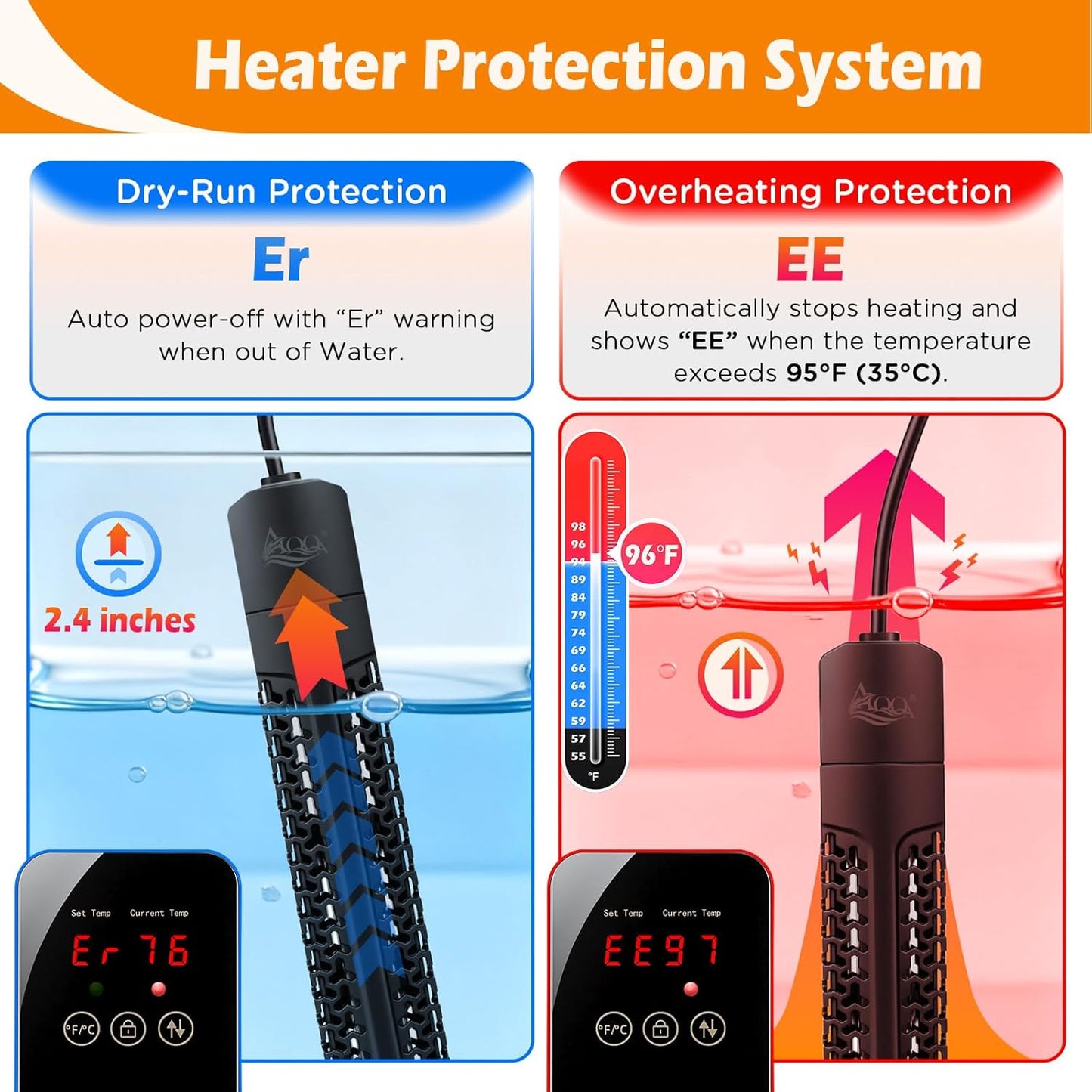 AQQA Aquarium Heater 300W Submersible Betta Fish Tank Heater with External Controller Intelligent Overheat & Dry-Run Protection & Memory Function Adjustable Temp Range 59-94℉(300W for 30-80 Gallon)
