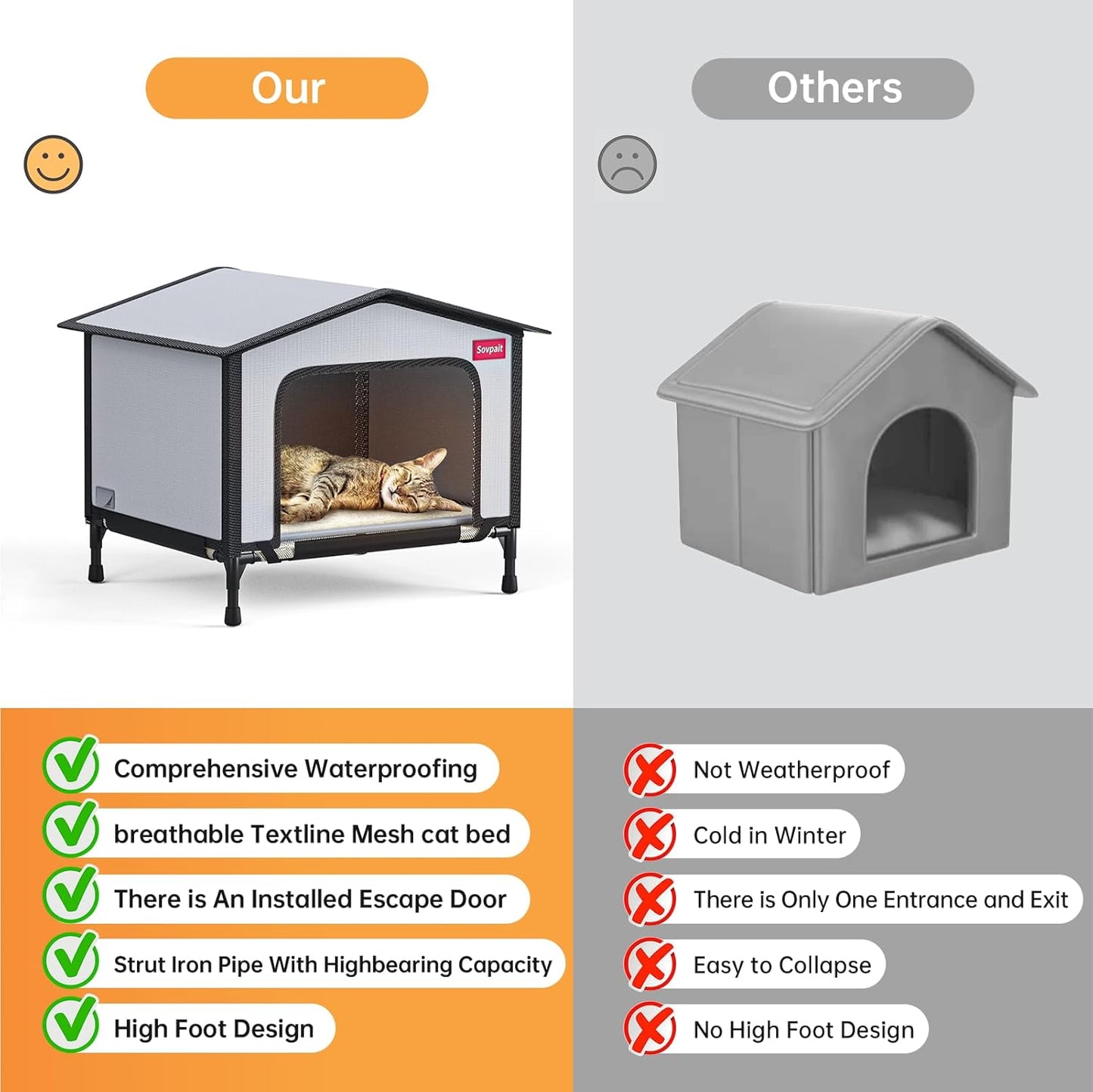 SOVPAI Outdoor cat House, Waterproof cat House for Stray Pets, Suitable for Outdoor/Indoor Cats, Easy to Assemble and Clean, Suitable for Multiple Pets and Large Cats (Brown, L 24 * 17 * 19