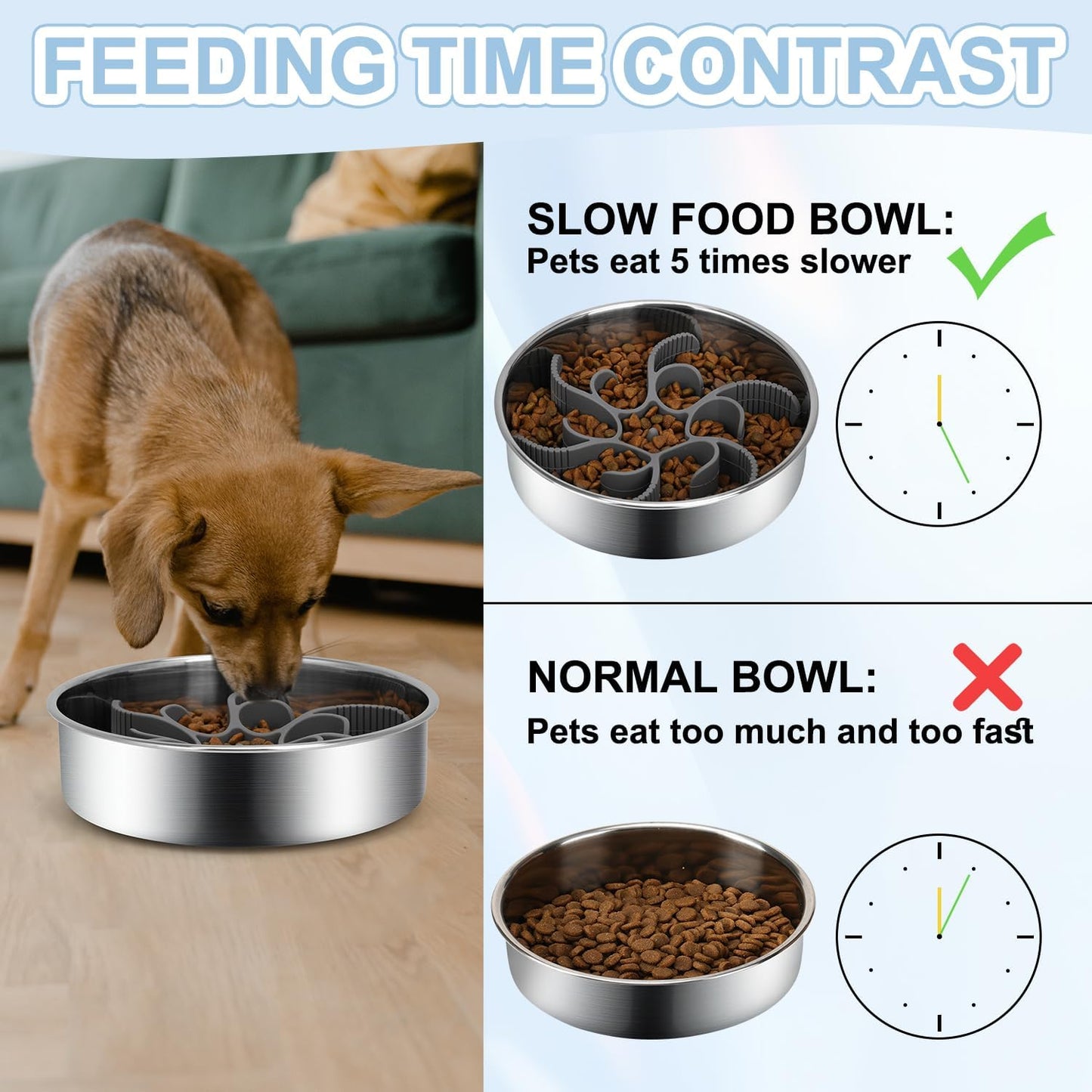 2-in-1 Slow Feeder Dog Bowls, Stainless Steel Pet Bowls with Silicone Feeder Insert, Removable Non-Slip Rubber Base for Dogs to Slow Down Eating (Medium Breed)