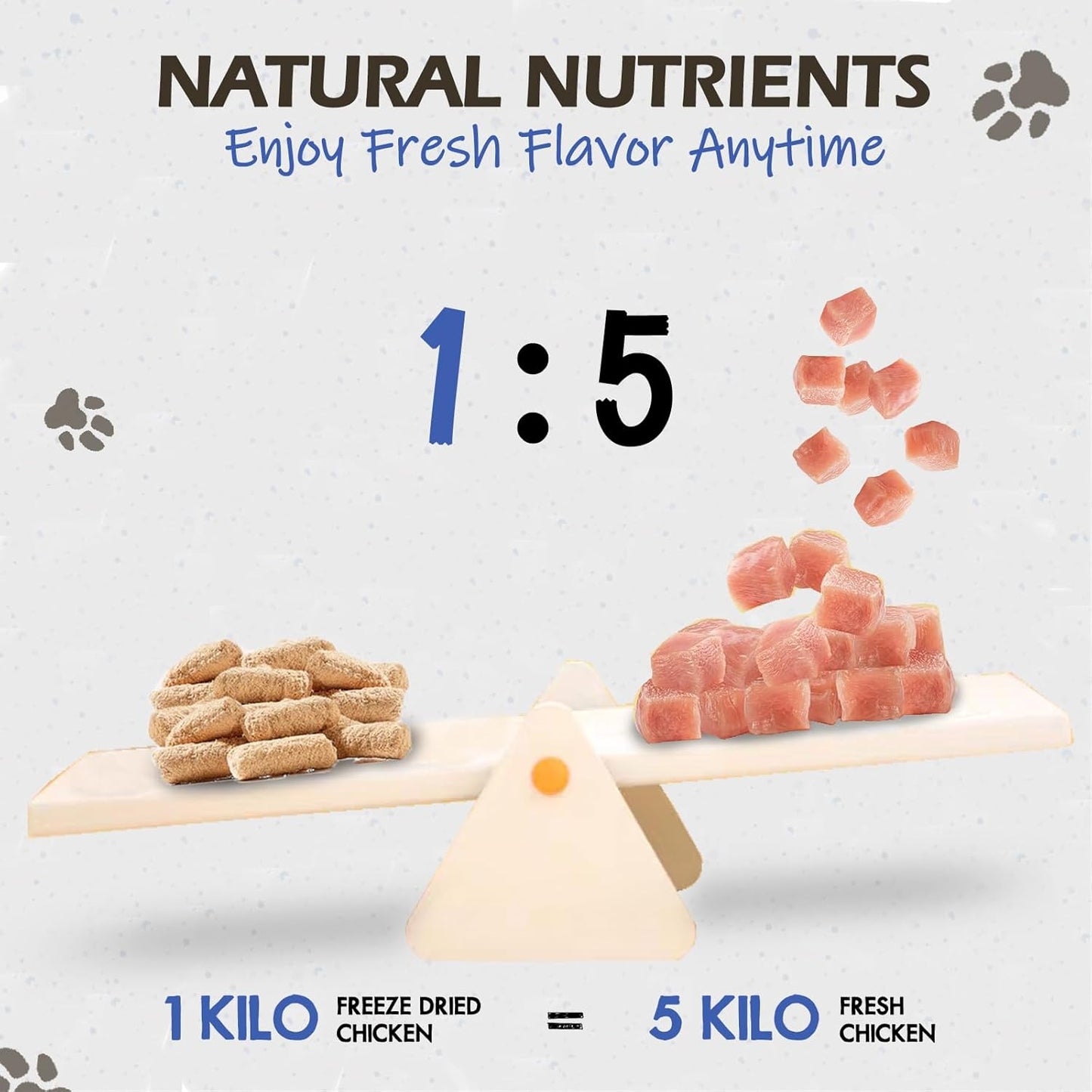 Freeze Dried Dog Food, Freeze Dried Raw Dog Food, Premium Selected Chicken Formula, Dog Treat, Dog & Cat Universal Formula, Highly Palatable, 110g