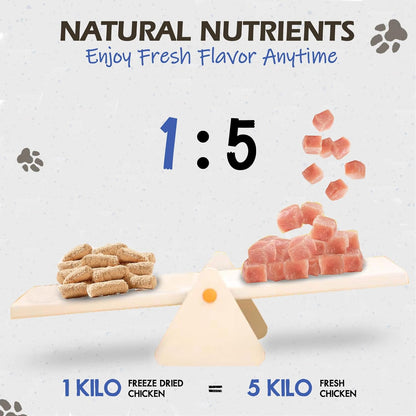 Freeze Dried Dog Food, Freeze Dried Raw Dog Food, Premium Selected Chicken Formula, Dog Treat, Dog & Cat Universal Formula, Highly Palatable, 110g