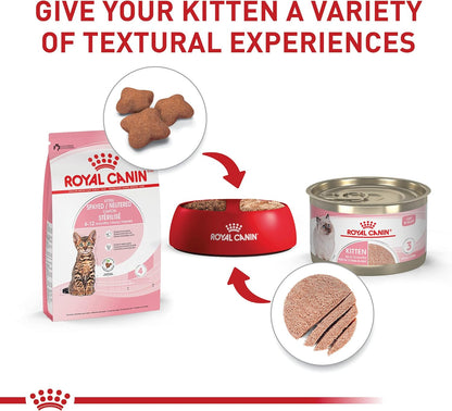 Royal Canin Feline Health Nutrition Spayed/Neutered Kitten Dry Cat Food, 2.5 lb Bag