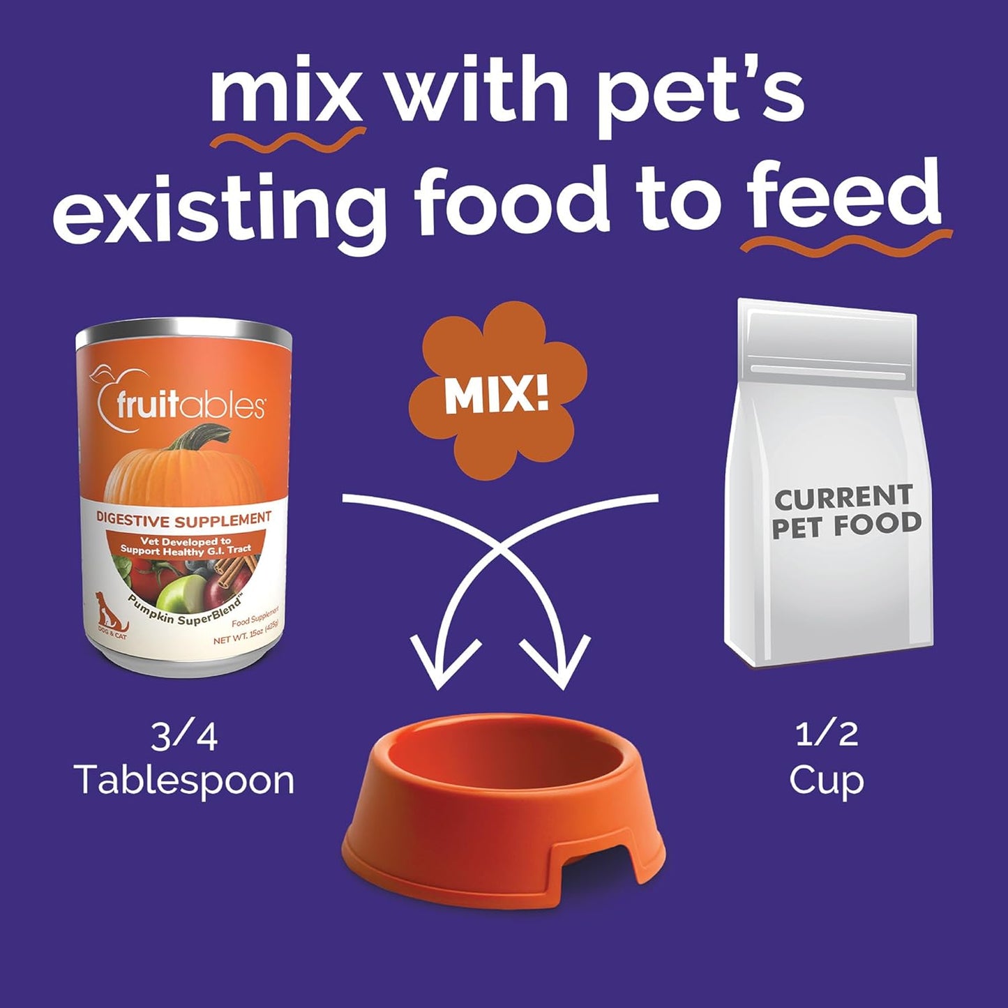 Fruitables Pumpkin Digestive Supplement, Made with Pumpkins for Dogs, Healthy Fiber Supplement for Pet Nutrition, Packed with Superfoods, 15 oz