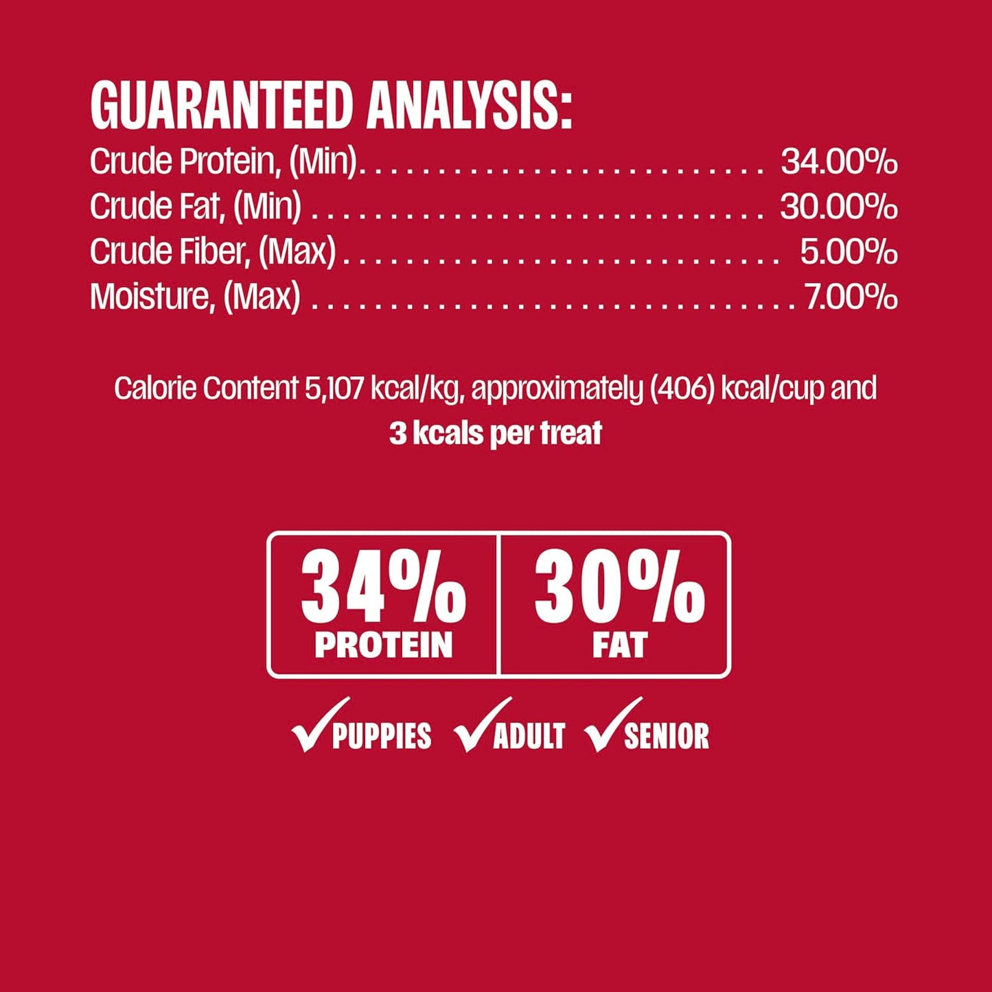 Muenster Freeze Dried Beef Bites - Complete Dog Food, Treat, Mixer or Topper (20oz) - Grain-Free