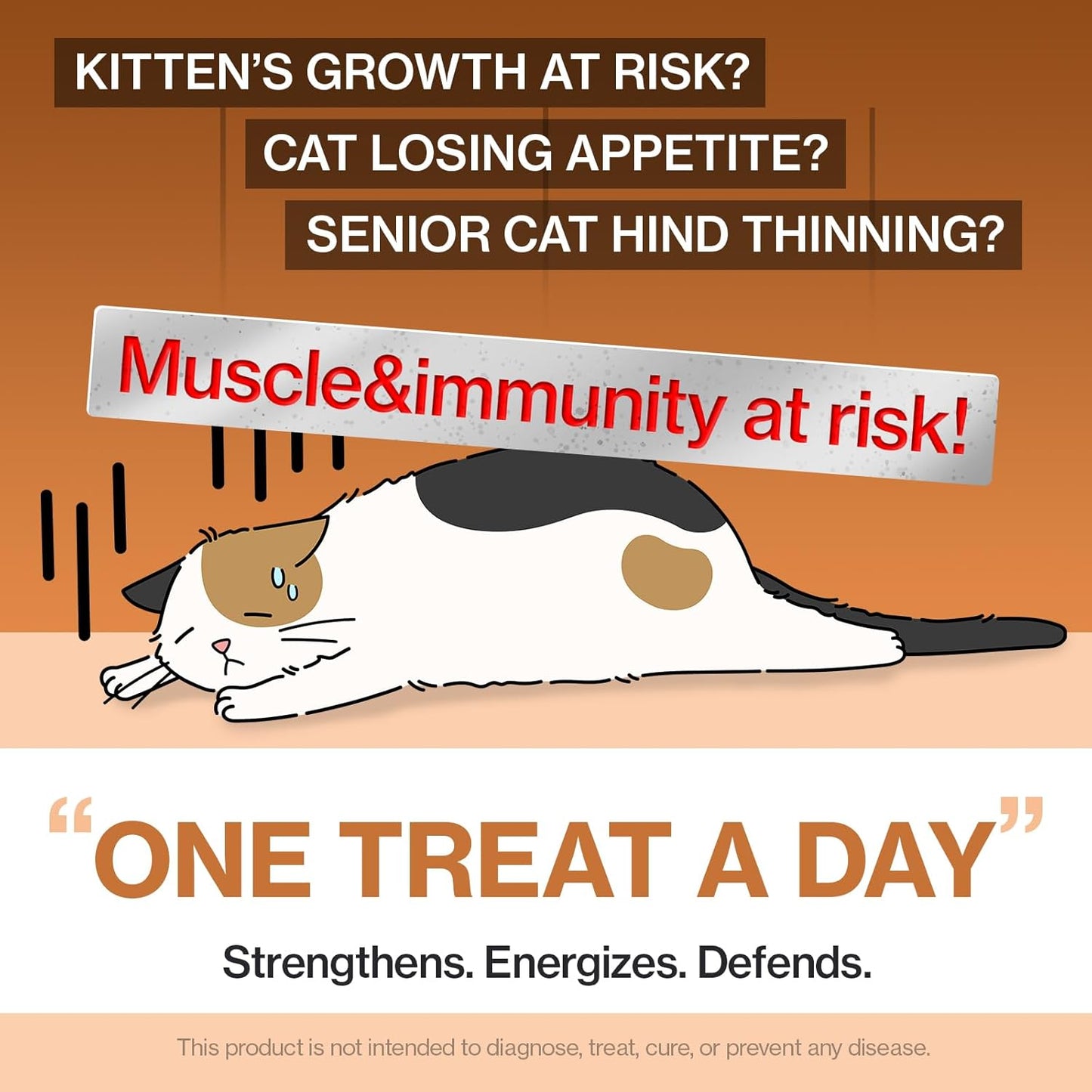 Doctor By Cat Colostrum Protein Cat Supplement Immune Support Muscle Growth, Gentle on Digestion for Kittens, Adult&Senior Cats with Goat Milk, Whey Protein Isolate, Colostrum Lickable Formula