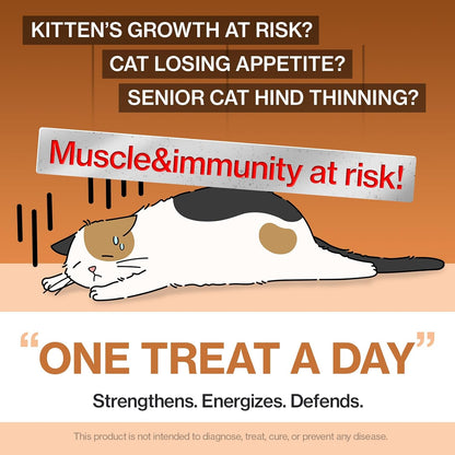 Doctor By Cat Colostrum Protein Cat Supplement Immune Support Muscle Growth, Gentle on Digestion for Kittens, Adult&Senior Cats with Goat Milk, Whey Protein Isolate, Colostrum Lickable Formula