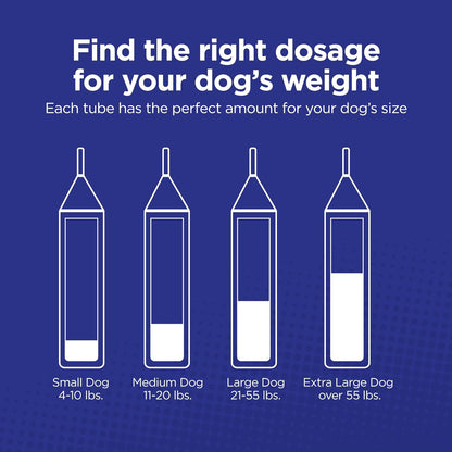 TevraPet Activate II Flea and Tick Prevention for Dogs | 4 Count | Extra Large Dogs 55+ lbs | Topical Drops | 4 Months Flea Treatment