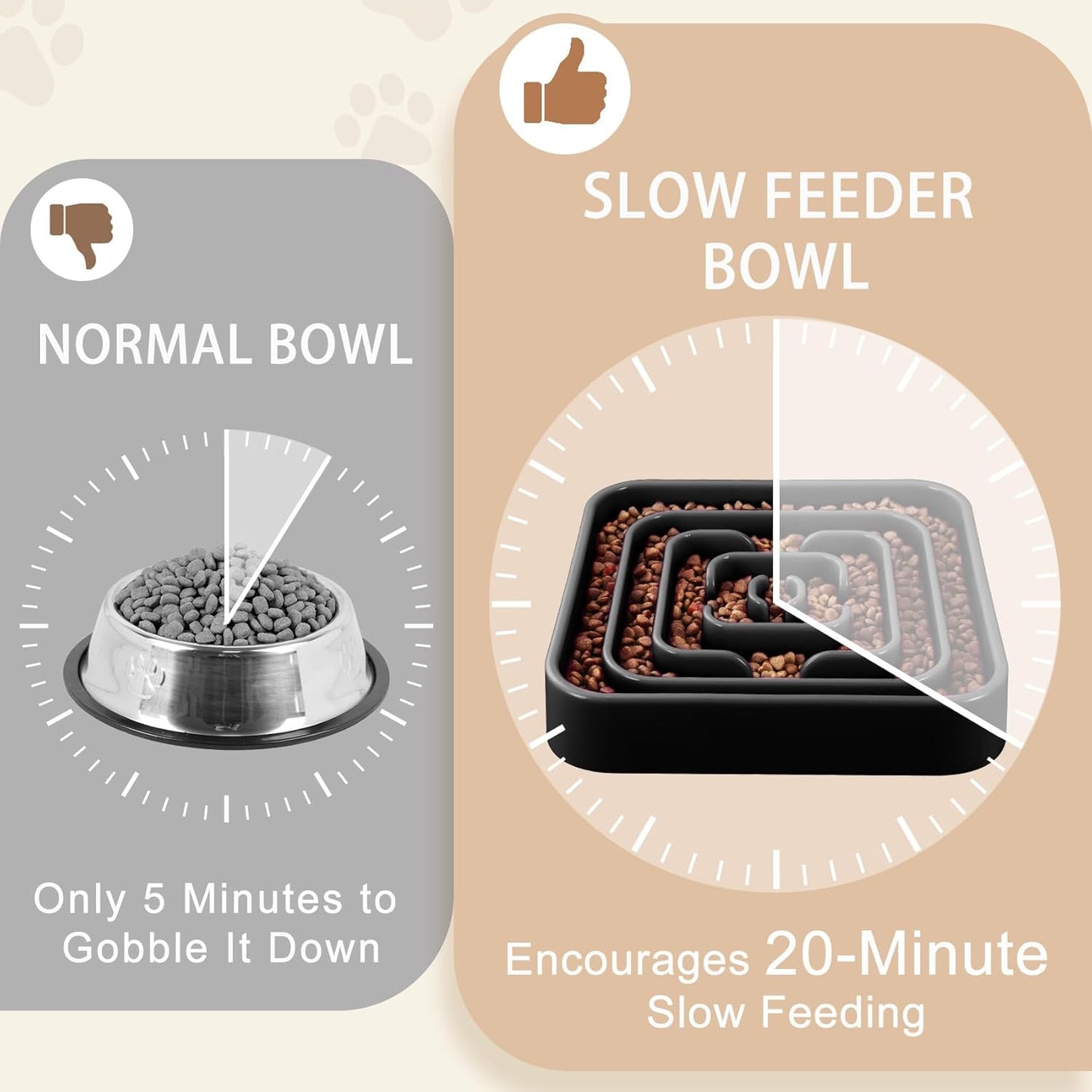 Slow Feeder Dog Bowls for Large Medium Dogs, Anti-Choking Slow Eating Maze Dog Food Bowl, Anti-Slip Slow Feeding Pet Puzzle Bowl,Black