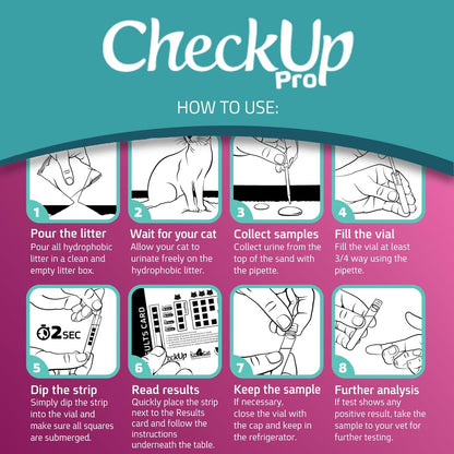 KIT4CAT CheckUp Pro at Home Cat Wellness Test for | Hydrophobic Litter to Collect Urine & 2, 10 Indicators Strips | pH, Protein, Urobilinogen, Glucose, Bilirubin, Ketone, S-Gravity, Blood in Urine