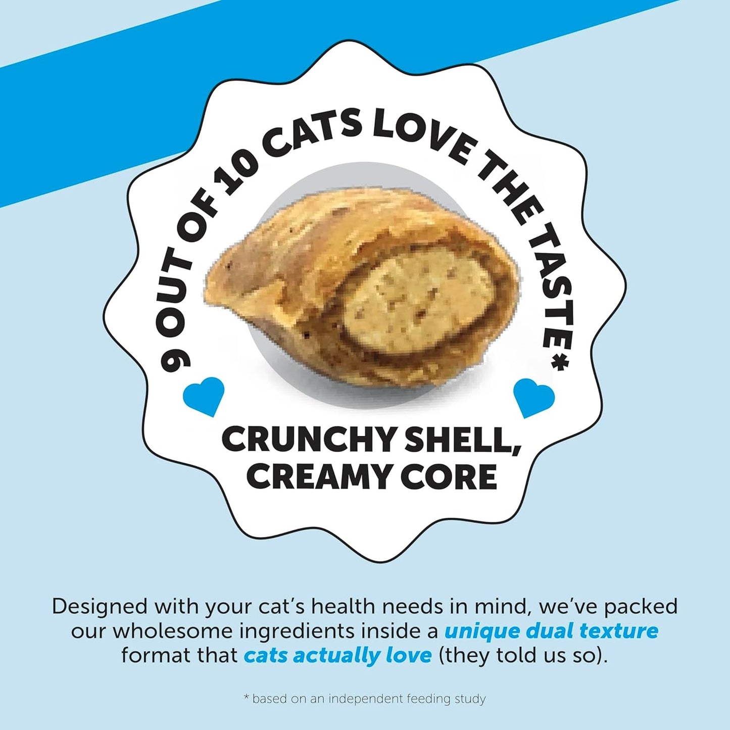 Cat Skin & Coat Health Chews – Crunchy & Creamy Treats with Omegas, Vitamin C & E, Biotin – Soothes Itchy, Dry Skin, Reduces Shedding & Promotes a Shiny Coat – Cat Vitamins (Chicken 30-Day Supply)
