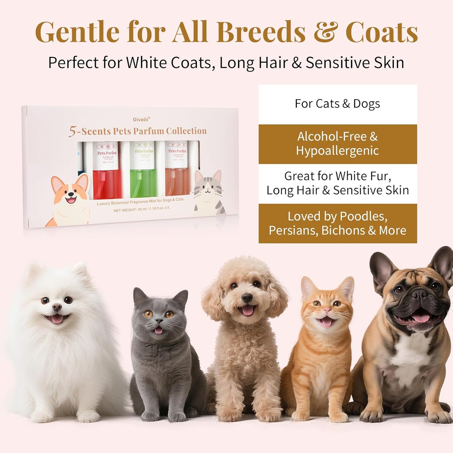 Dog Cologne & Pet Perfume Gift Set – 5 Long Lasting Scents for Dogs & Cats – Natural, Alcohol-Free Pet Fragrance – Safe Deodorizing Grooming Mist for Puppies & Kittens