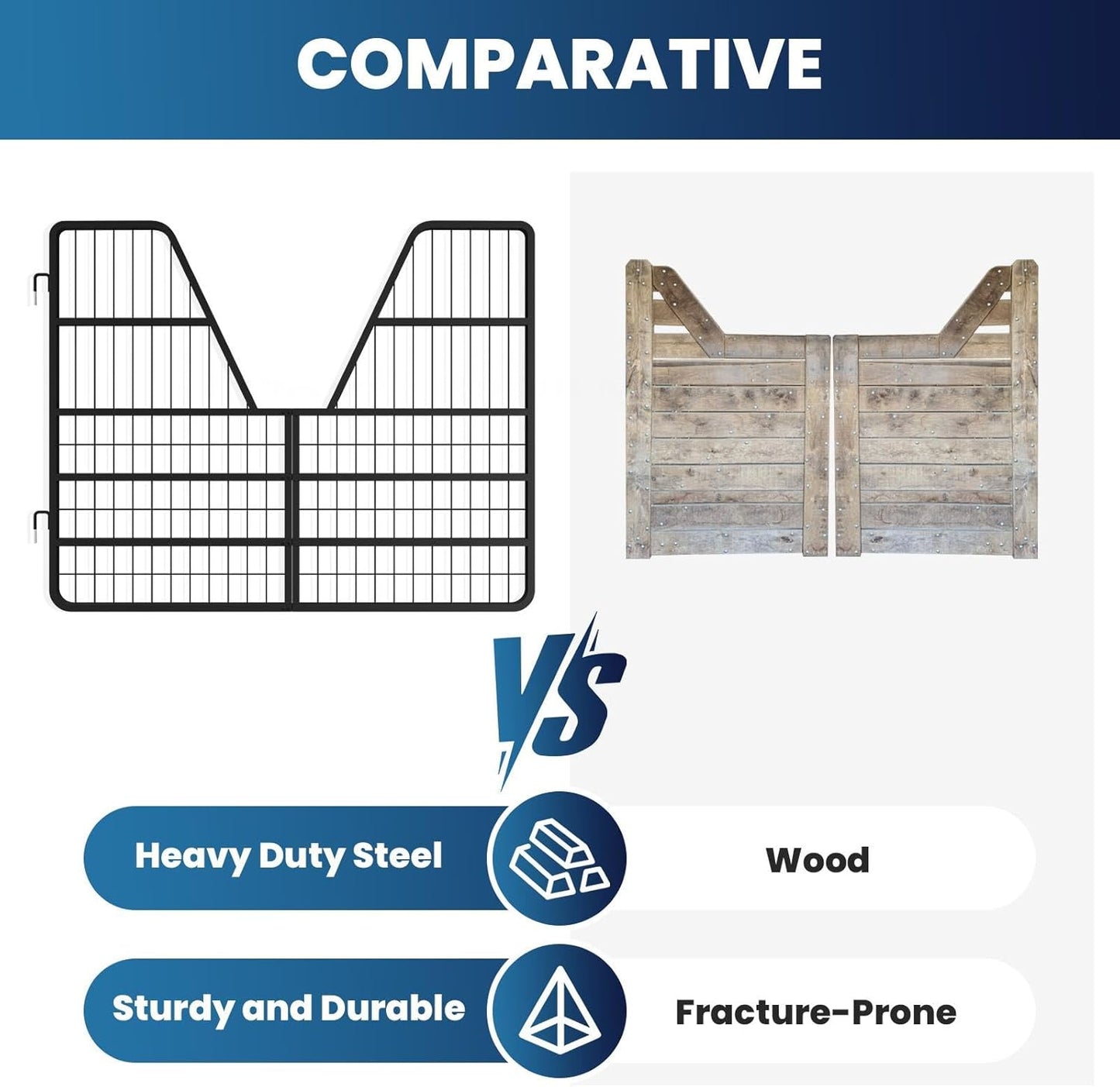 Heavy Duty Horse Stall Gate, 52" W x 42" H, Stall Guards for Horses, Durable Stall Guard for Horses, Fits Standard Barn Doorways, Easy Installation (52" W x 42" H)