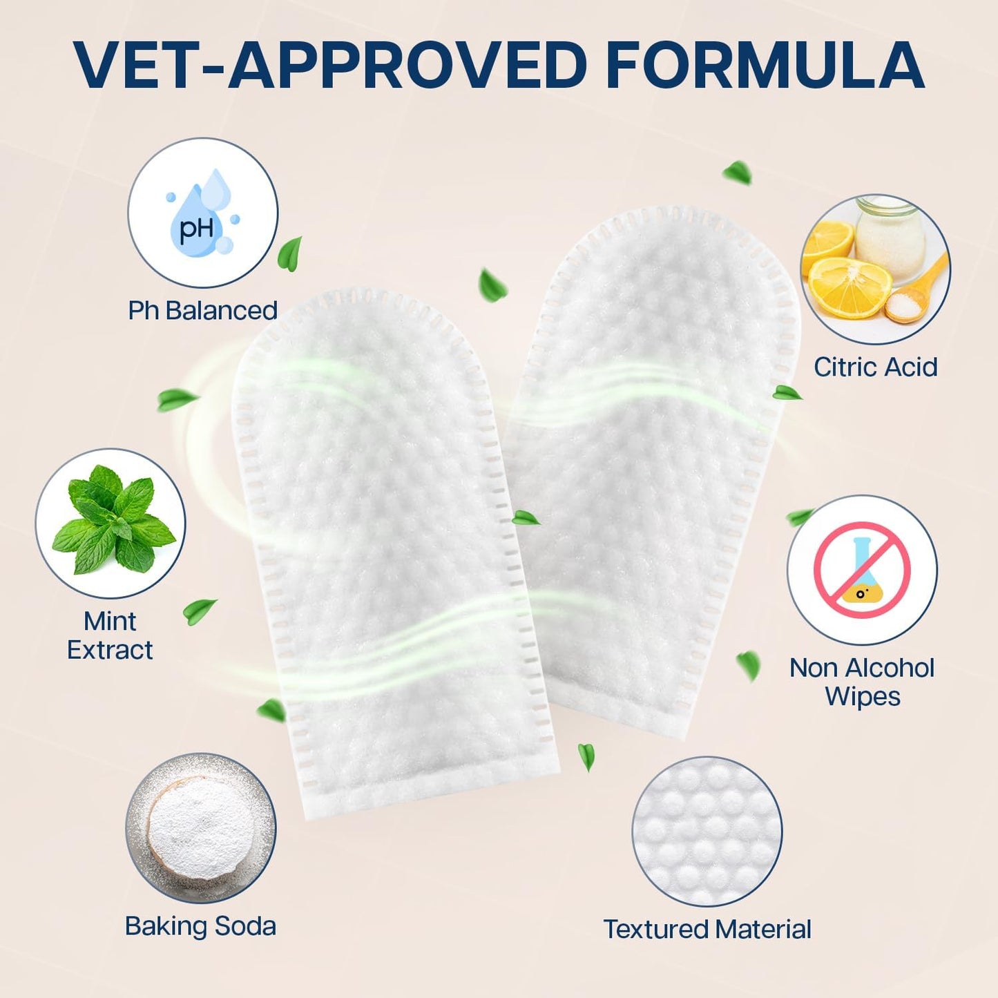 Dog Teeth Cleaning Wipes - 100 Value Pack - Fresh Mint Dog Dental Wipes, Vet Formulated Pet Teeth Cleaning Finger Wipes for Dogs & Cats – Effective Dog Teeth Cleaning, Plaque & Tartar Solution