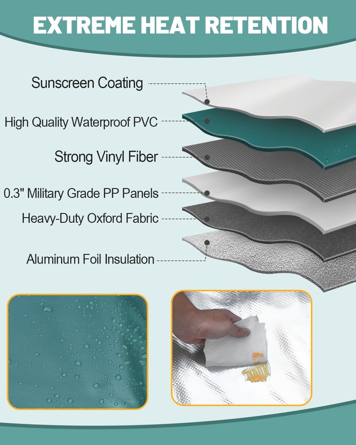 Heated Cat House for Outdoor Cats, Waterproof Insulated Outdoor Cat House with Heating Pad, Weatherproof Elevated Heated Cats House for Outside Feral Cats(Deep Green, 16" L x 12" W x 18" H)