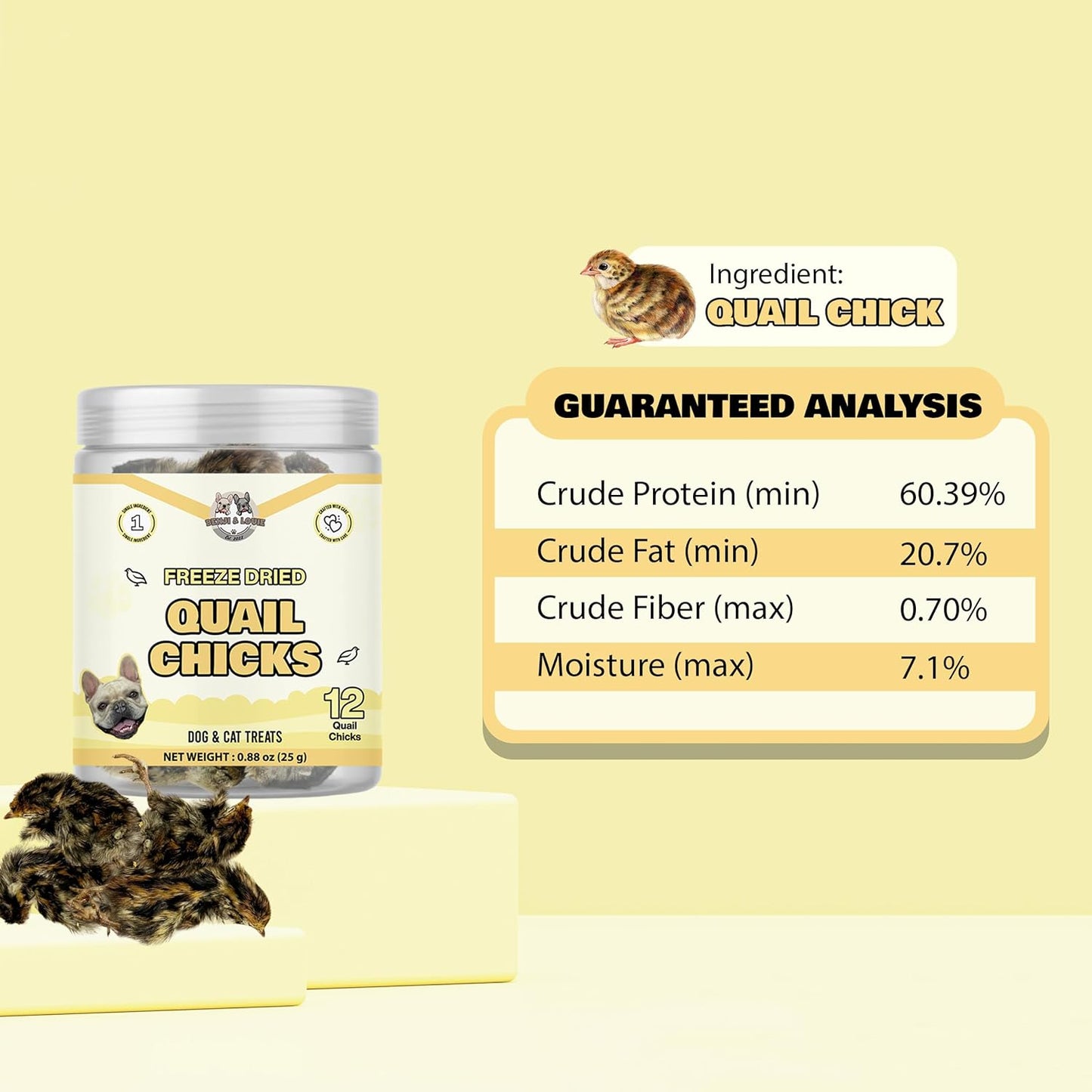 Benji & Louie Freeze Dried Quail Chicks – Whole Prey Treats with Bone, Feather, Feet, Peak – Single Ingredient Snack for Dogs & Cats – (0.88 oz) - 12 Chicks