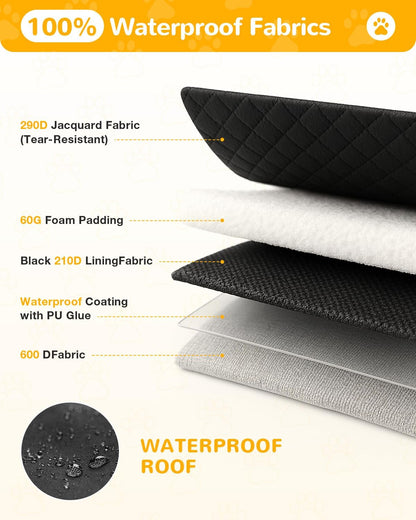 Lekereise SUV Cargo Liner for Dogs - 53.15 * 78.74 inch Waterproof Pet Trunk Cargo Cover Mat for SUVs Sedans Non-Slip Pet Car Seat Protector Universal Fit SUVs Sedans Trunks Vans - Black