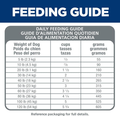 Hill's Science Diet Sensitive Stomach & Skin, Adult 1-6, Stomach & Skin Sensitivity Support, Dry Dog Food, Chicken Recipe, 30 lb Bag