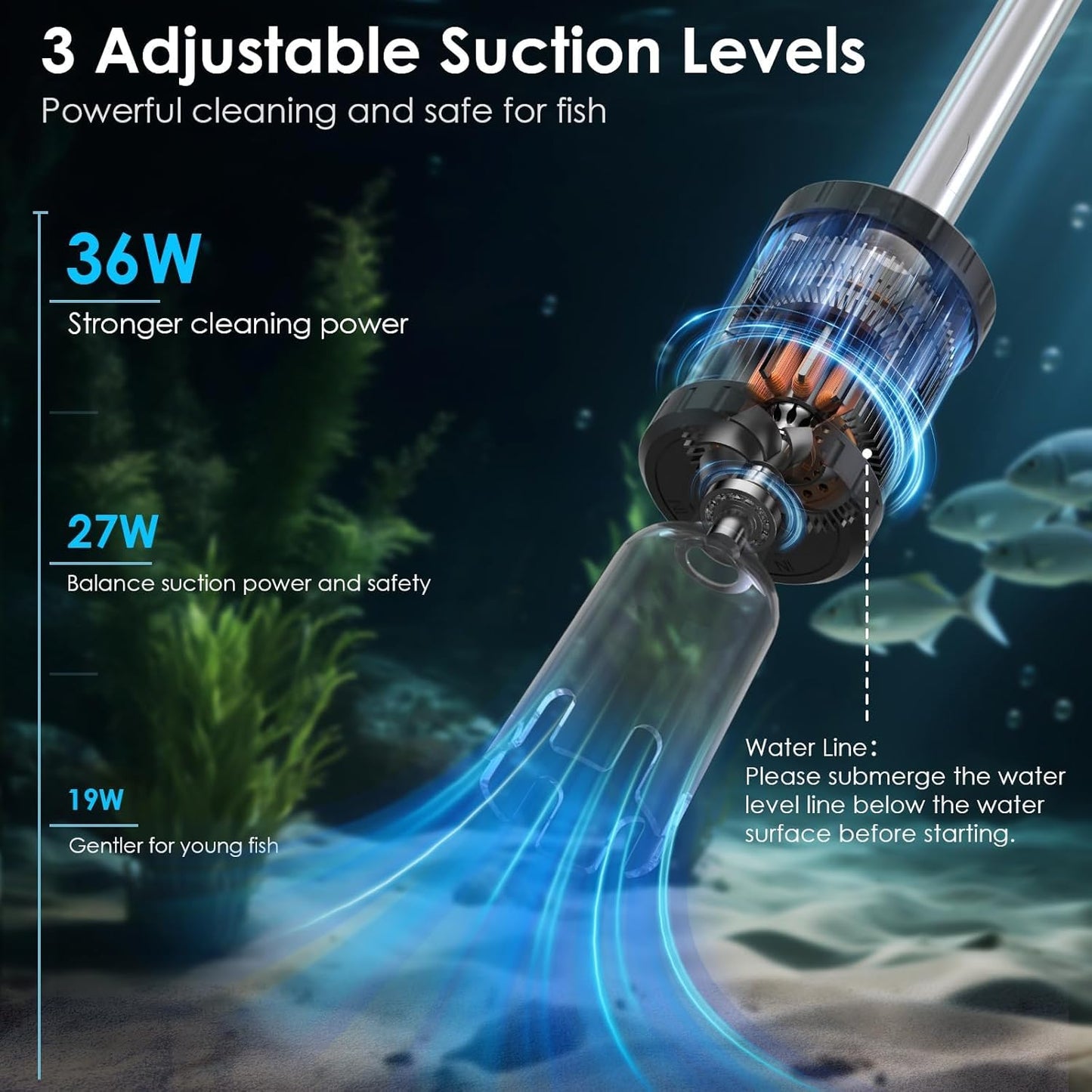 AKKEE Aquarium Vacuum Gravel Cleaner Handle Control 8 in 1 Multifunctional 36W Fish Tank Gravel Cleaner Vacuum for Water Changer Wash Sand Water Filter Circulation Aquarium Clean Timed Off Waterproof