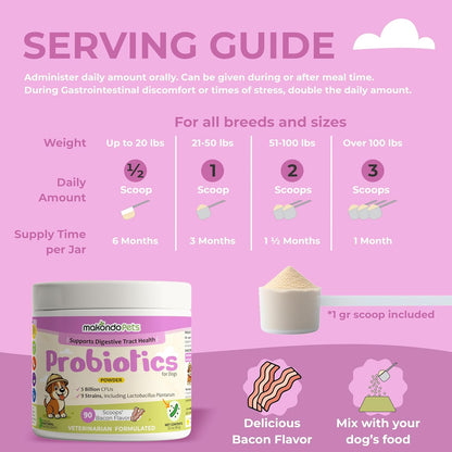 Probiotics for Dogs & Puppies–Extra Strength 9 Species, 5 Billion CFU per Scoop of Dog Probiotics and Digestive Enzymes. Support Fiber for Dogs & Dog Allergy Relief– Powder Probiotic for Canines
